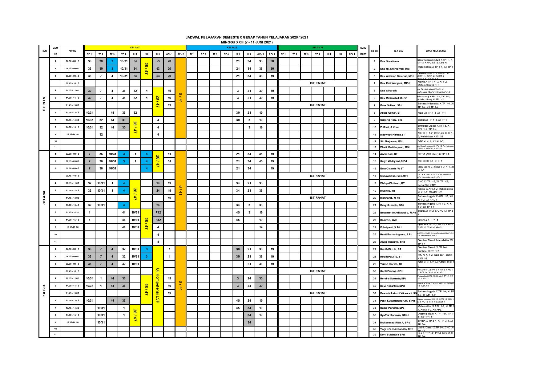 minggu-23 | belum di upload