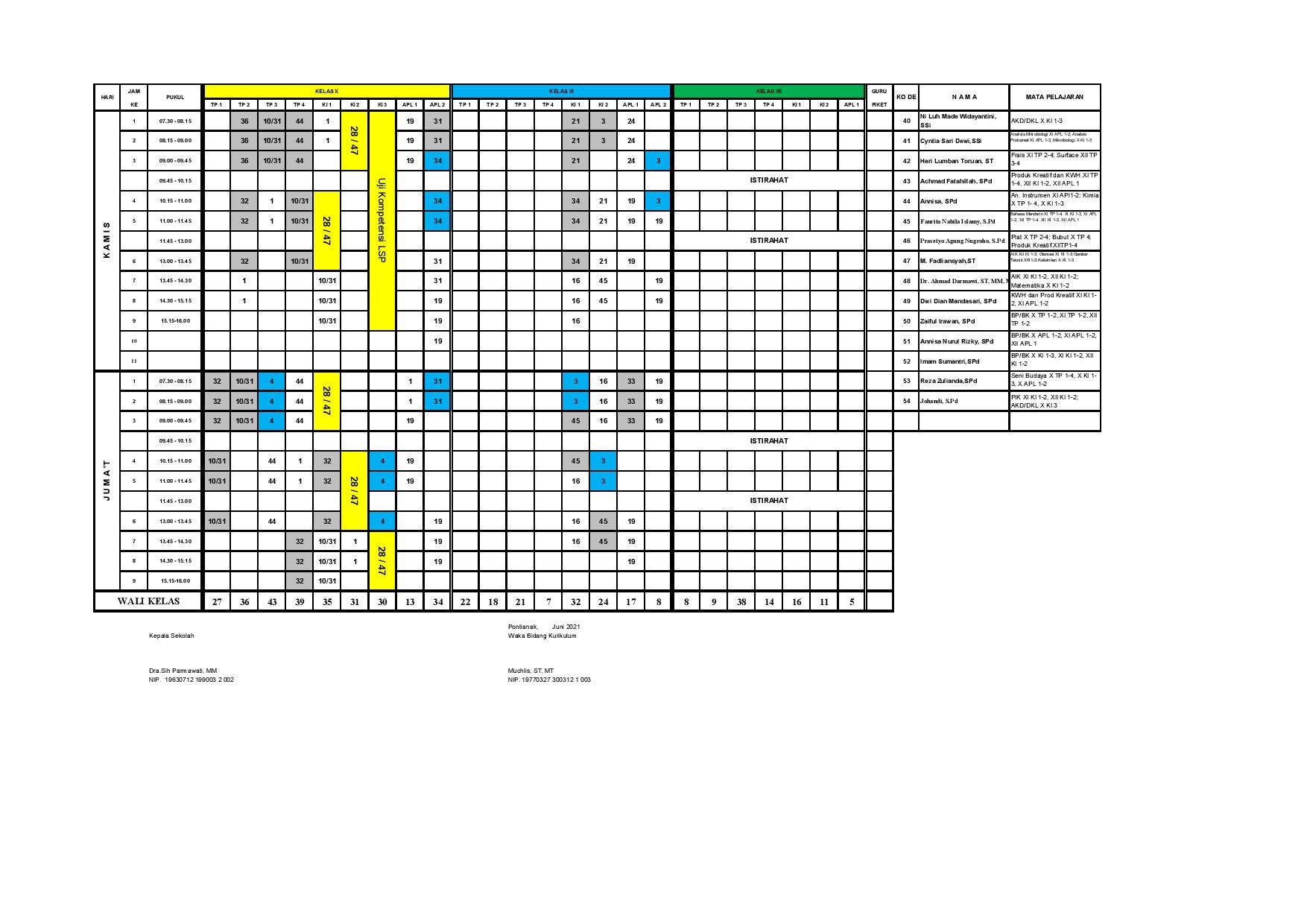 minggu-23 | belum di upload