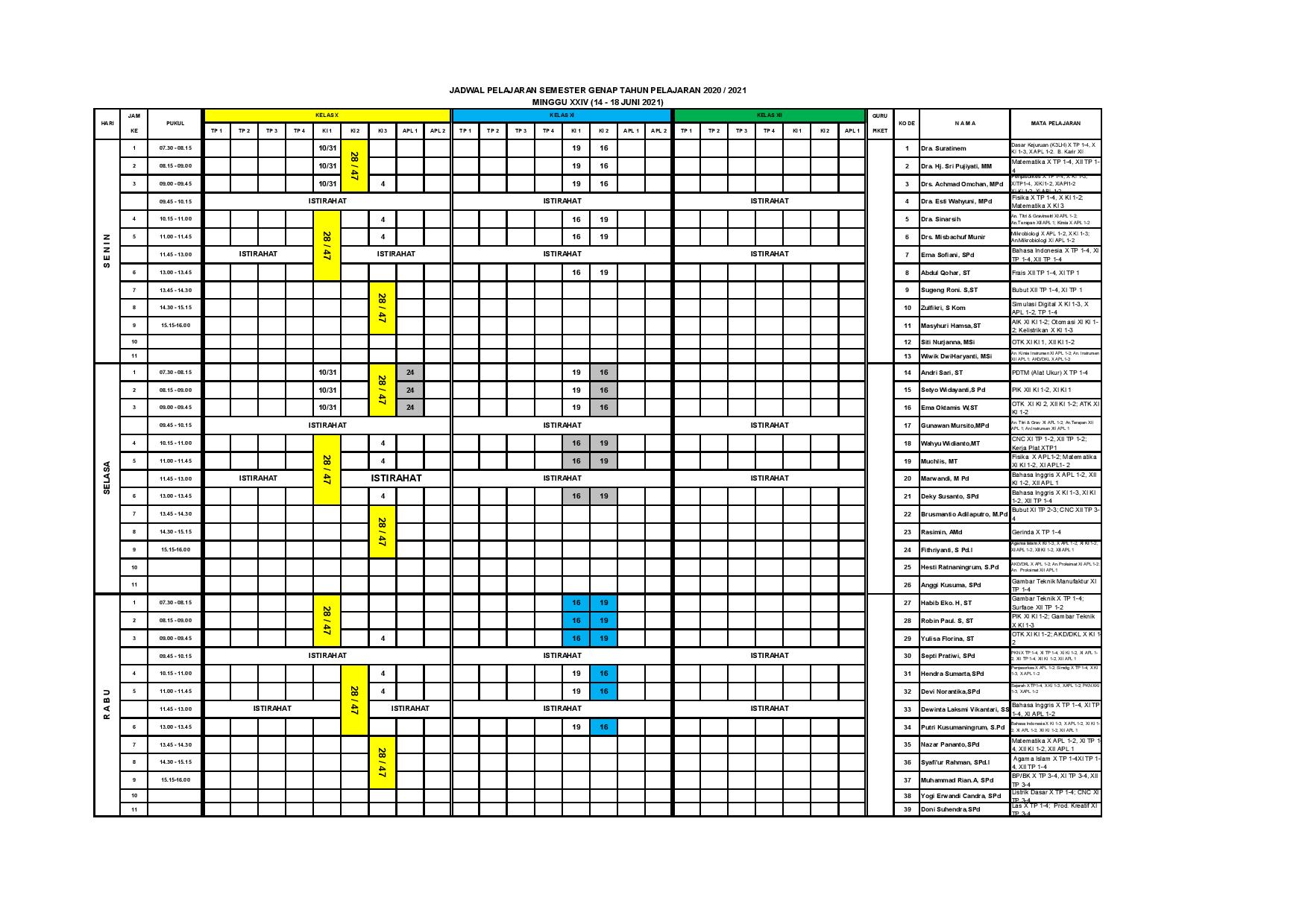 minggu-24 | belum di upload