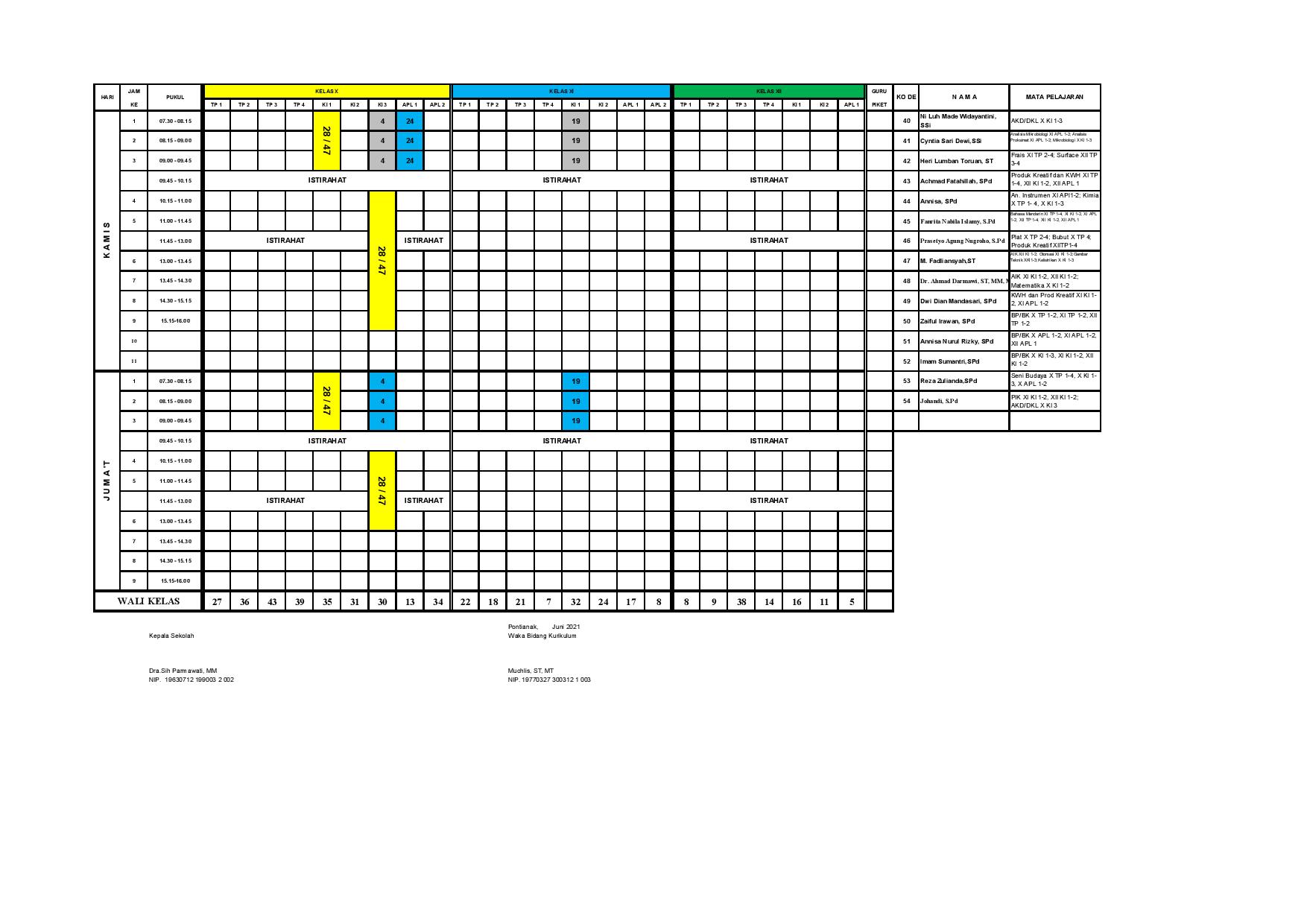 minggu-24 | belum di upload
