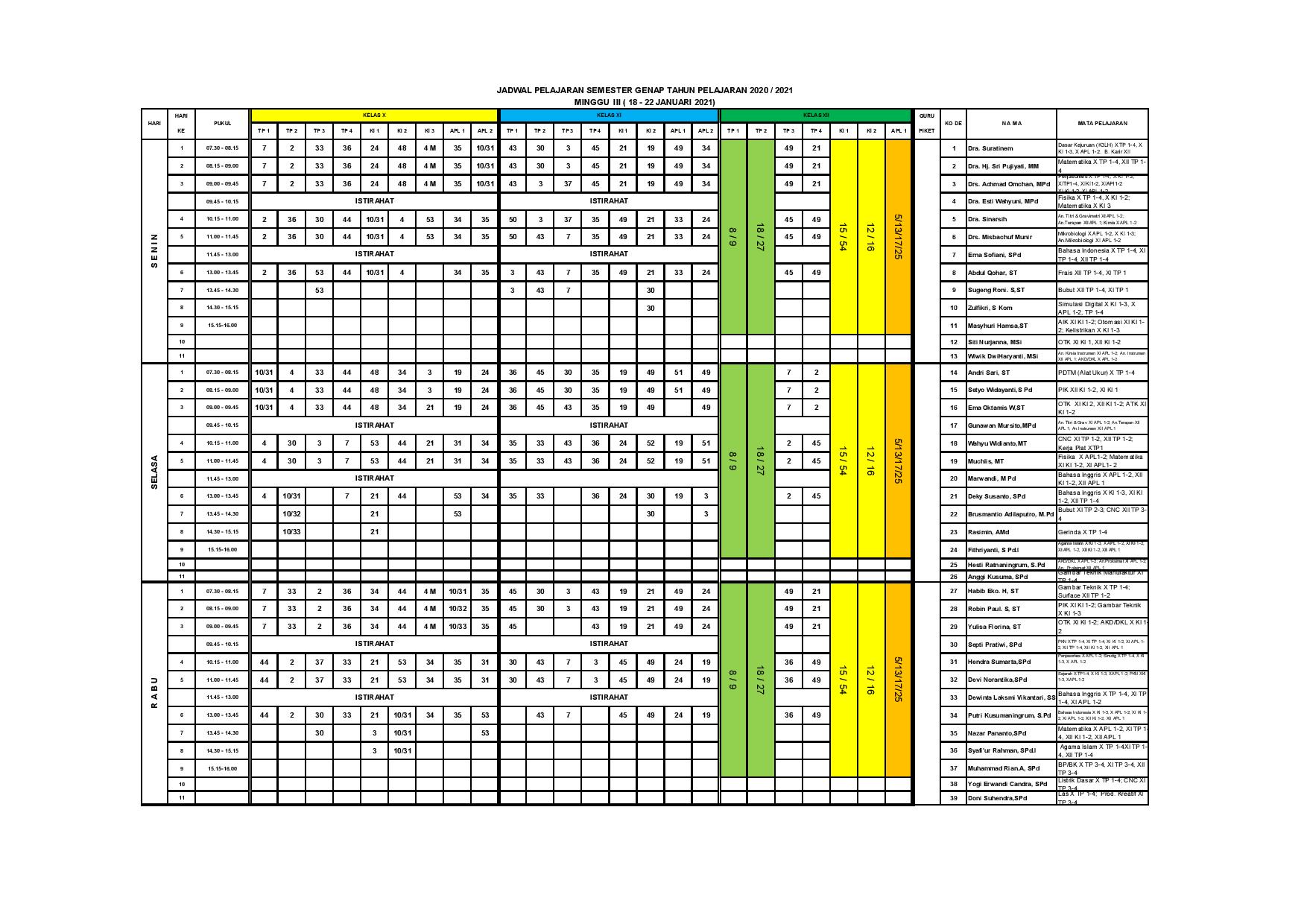 minggu-3 | belum di upload