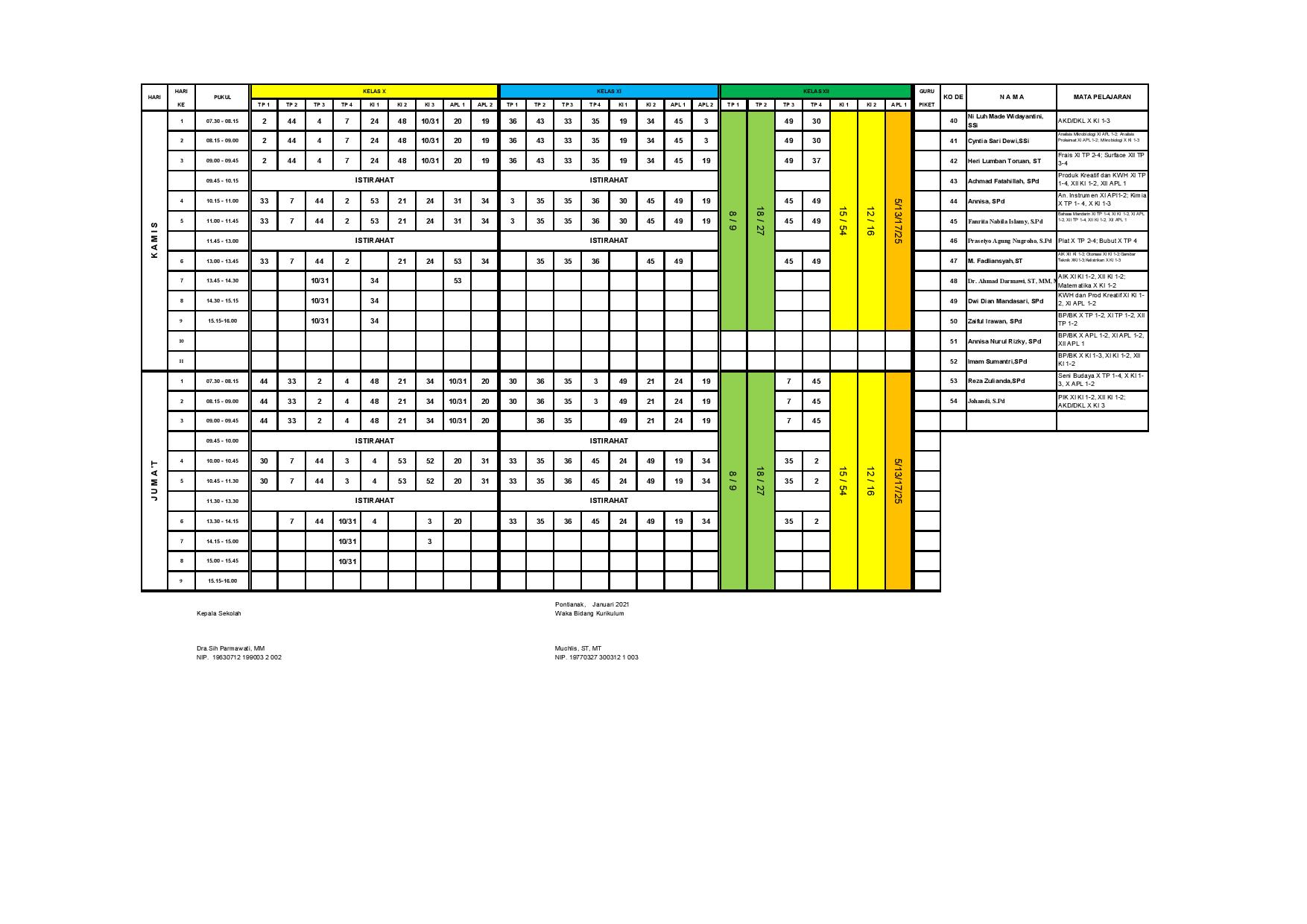 minggu-3 | belum di upload