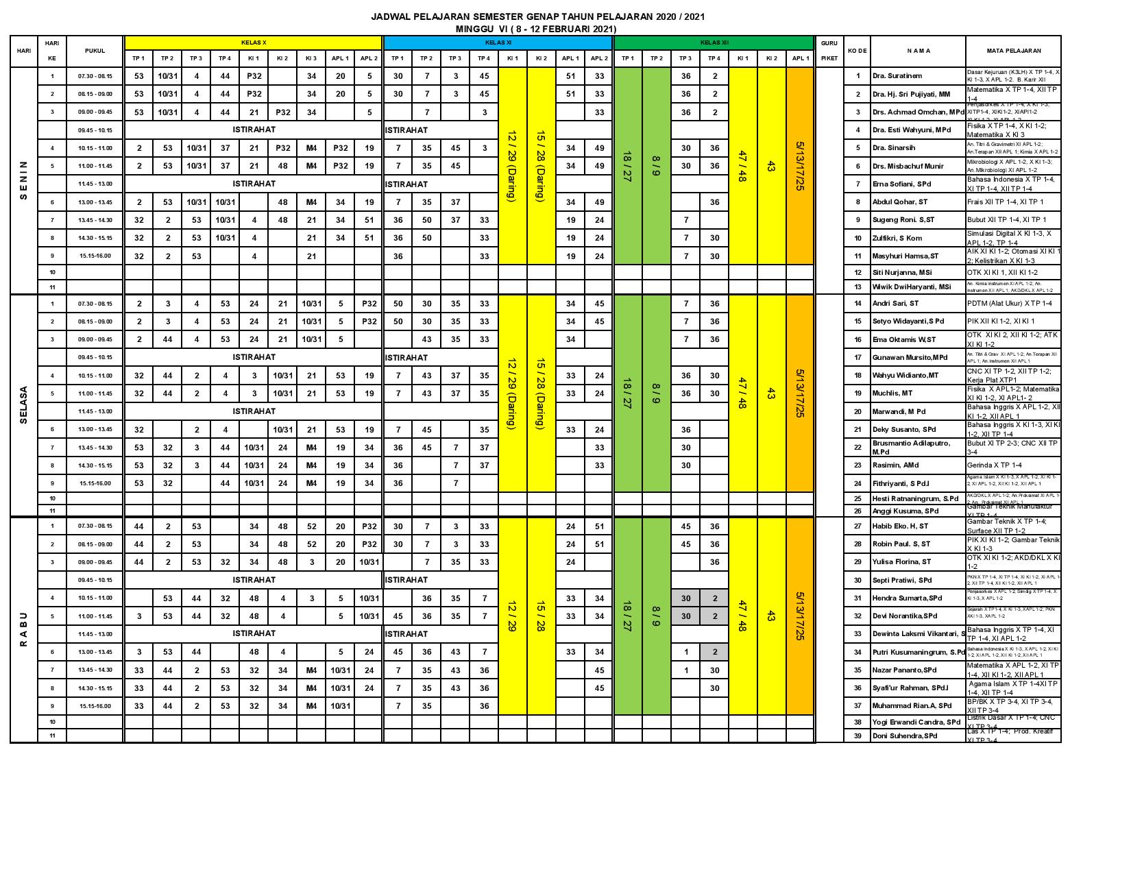 minggu-6 | belum di upload