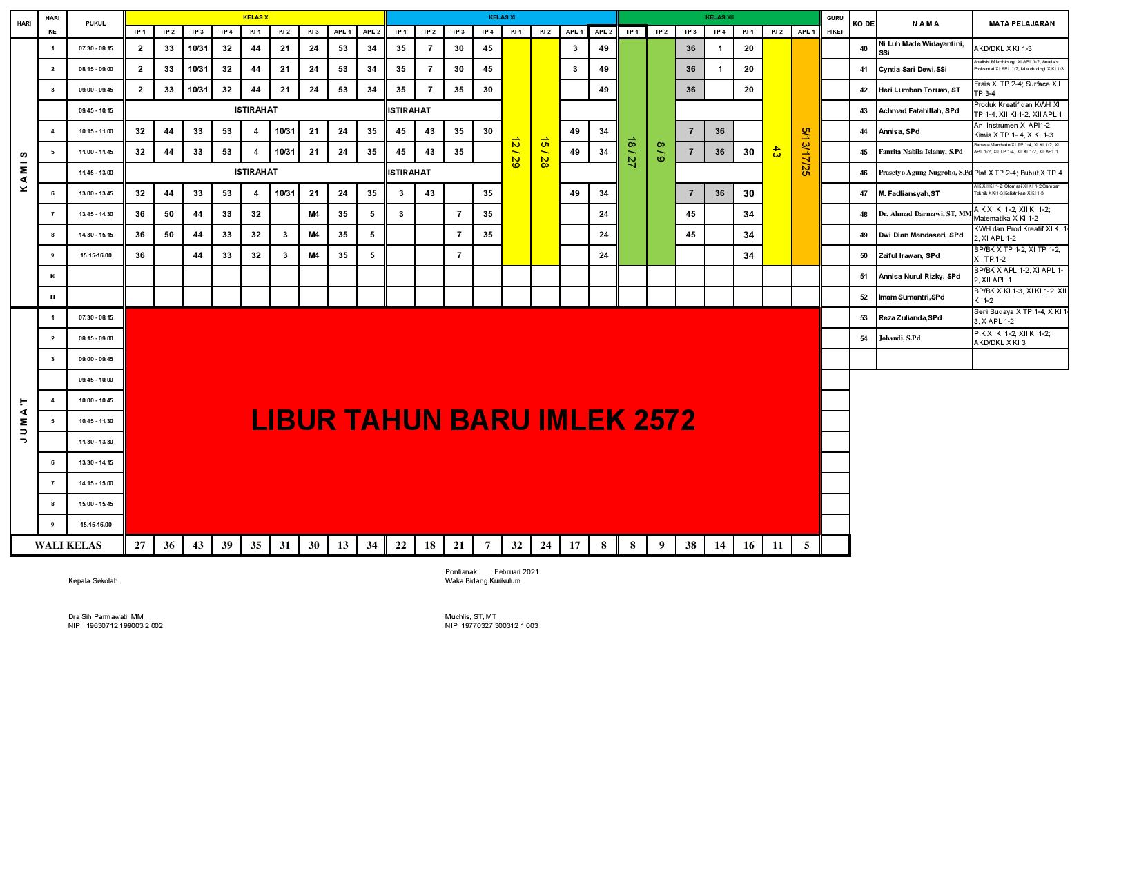 minggu-6 | belum di upload