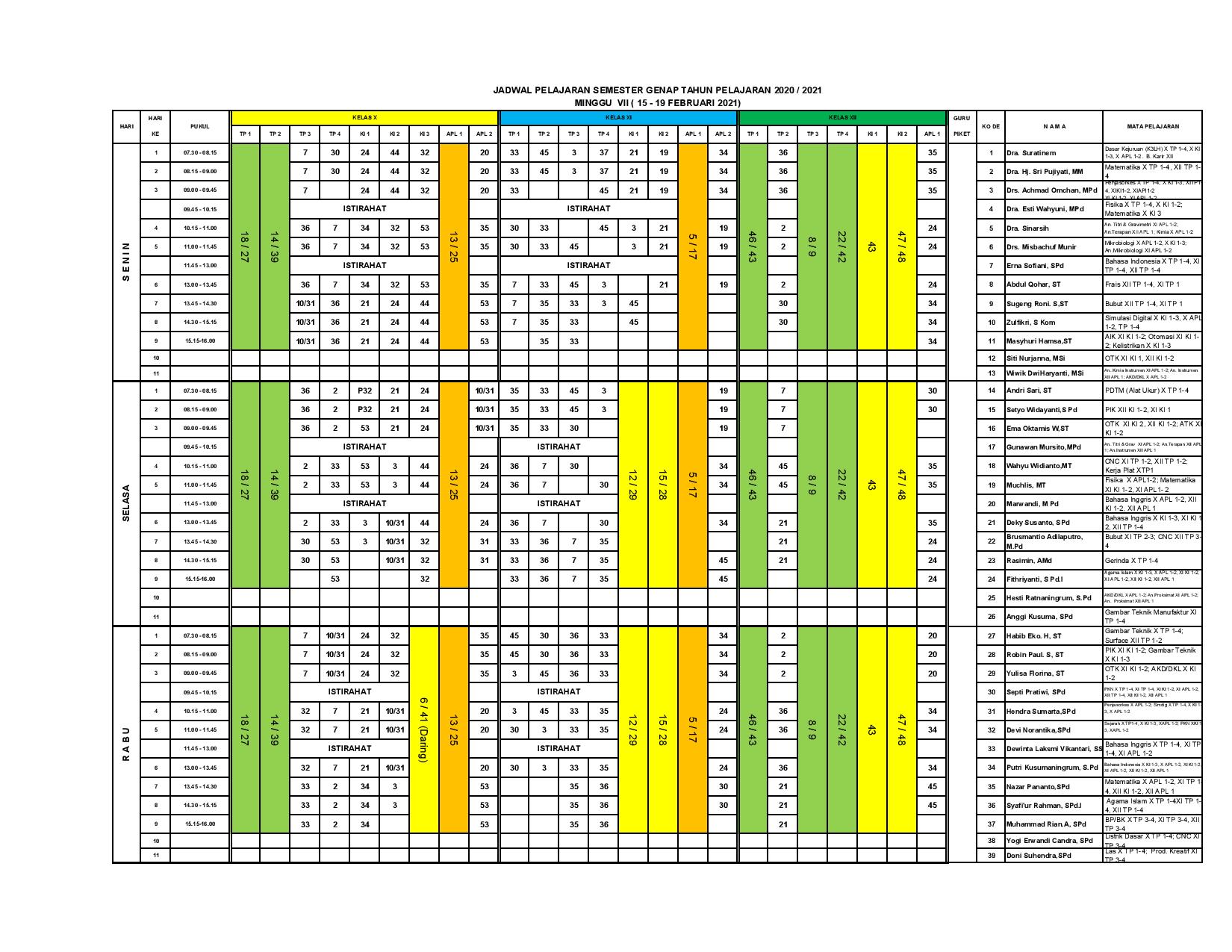 minggu-7 | belum di upload
