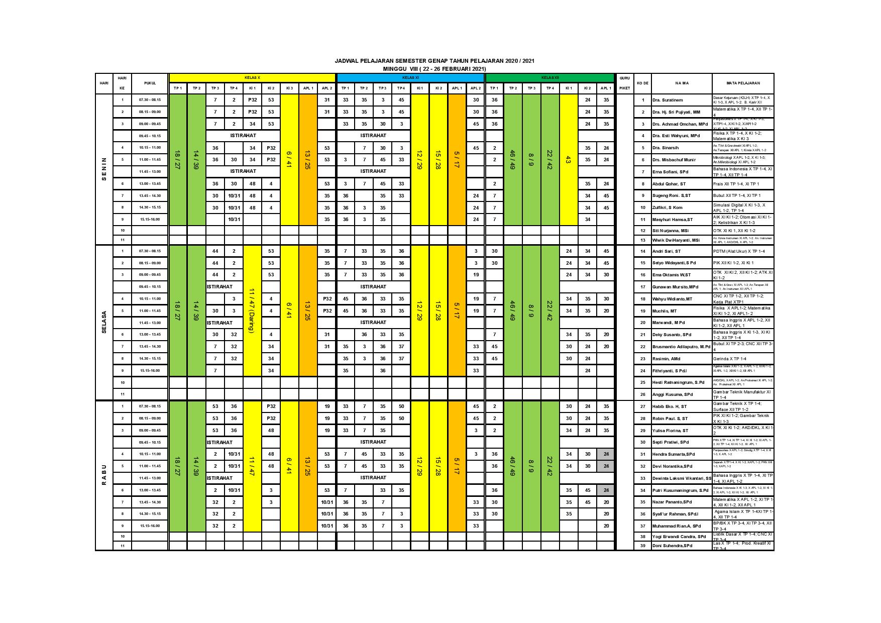 minggu-8 | belum di upload