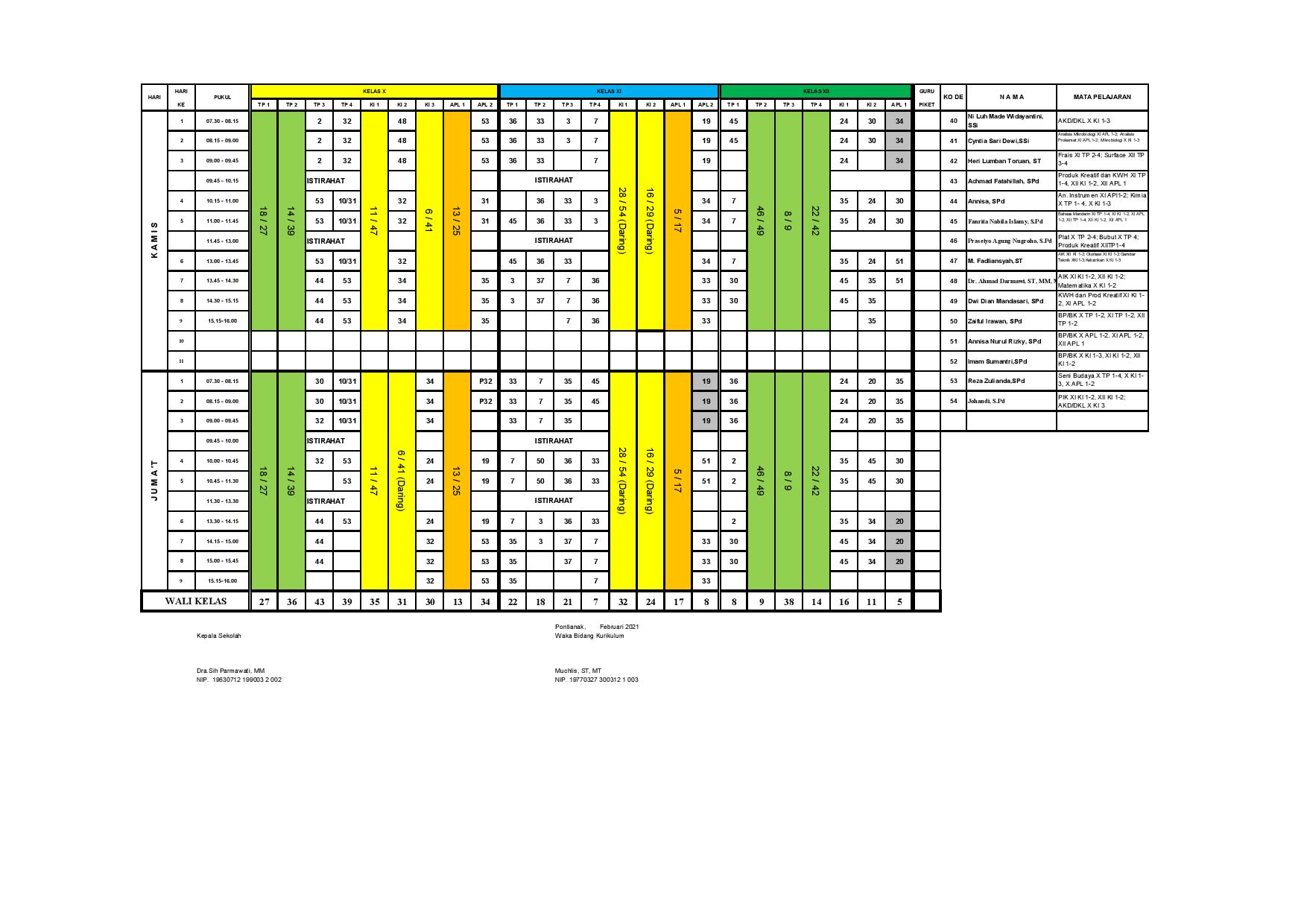 minggu-8 | belum di upload