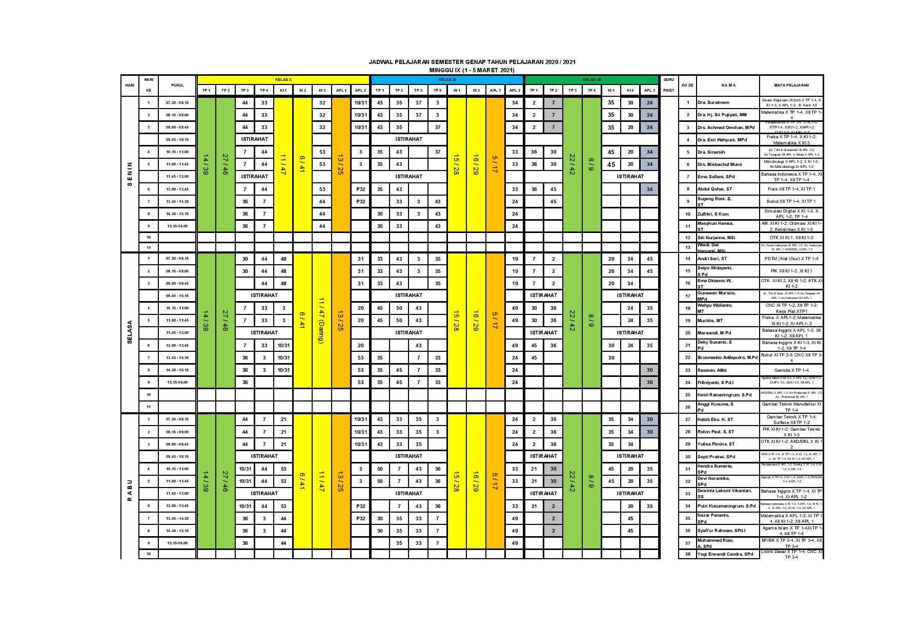 minggu-9 | belum di upload