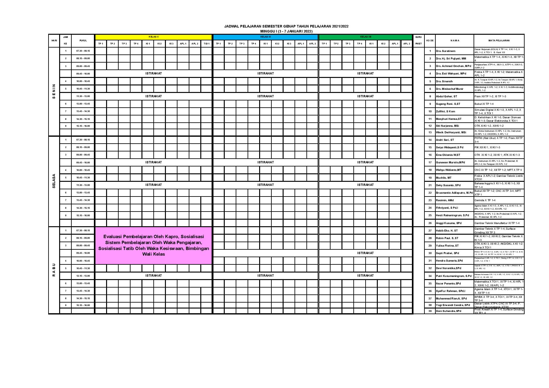 minggu-1 | belum di upload