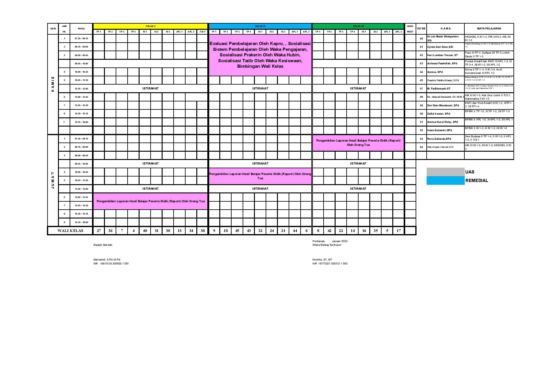 minggu-1 | belum di upload