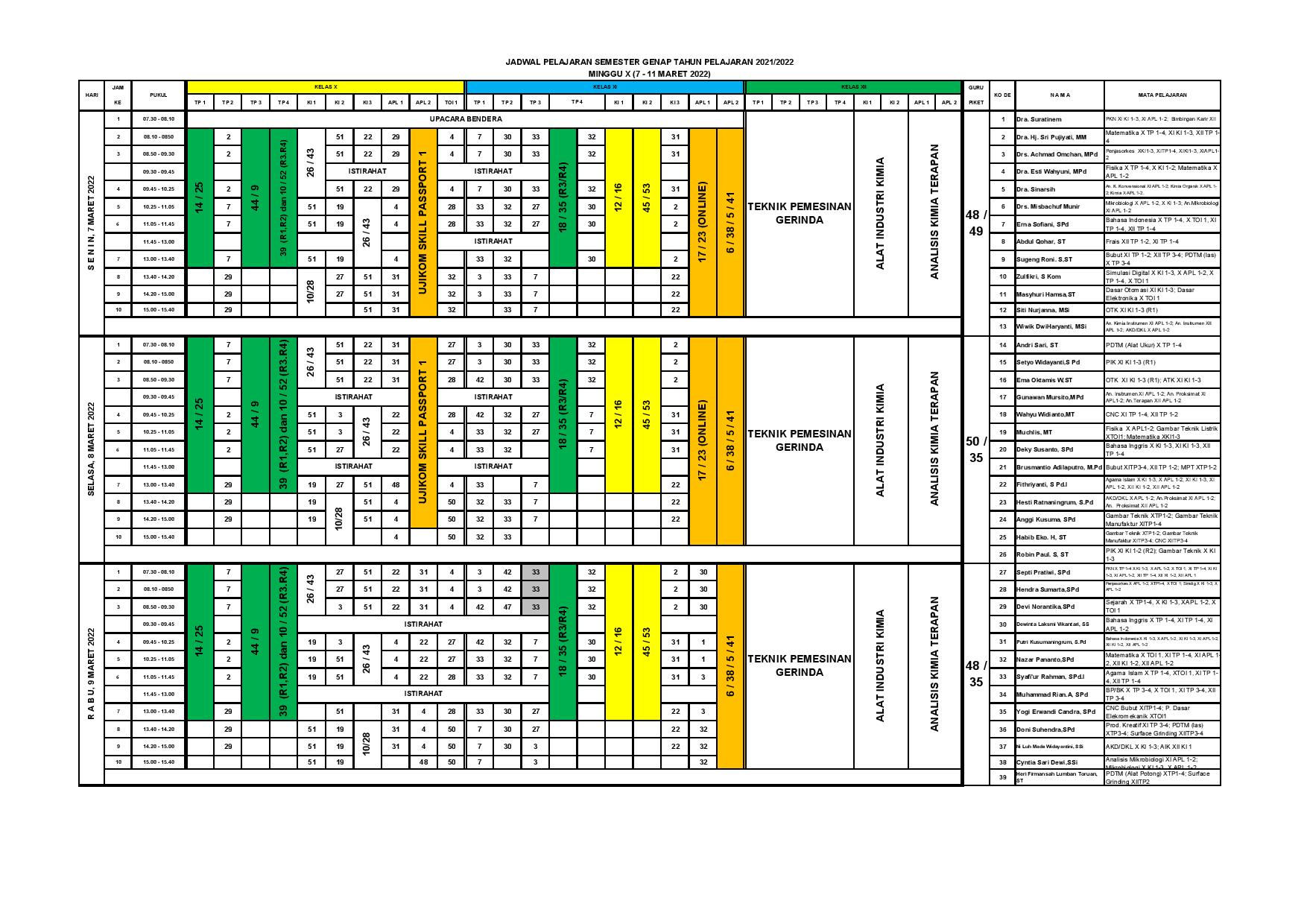 minggu-10 | belum di upload