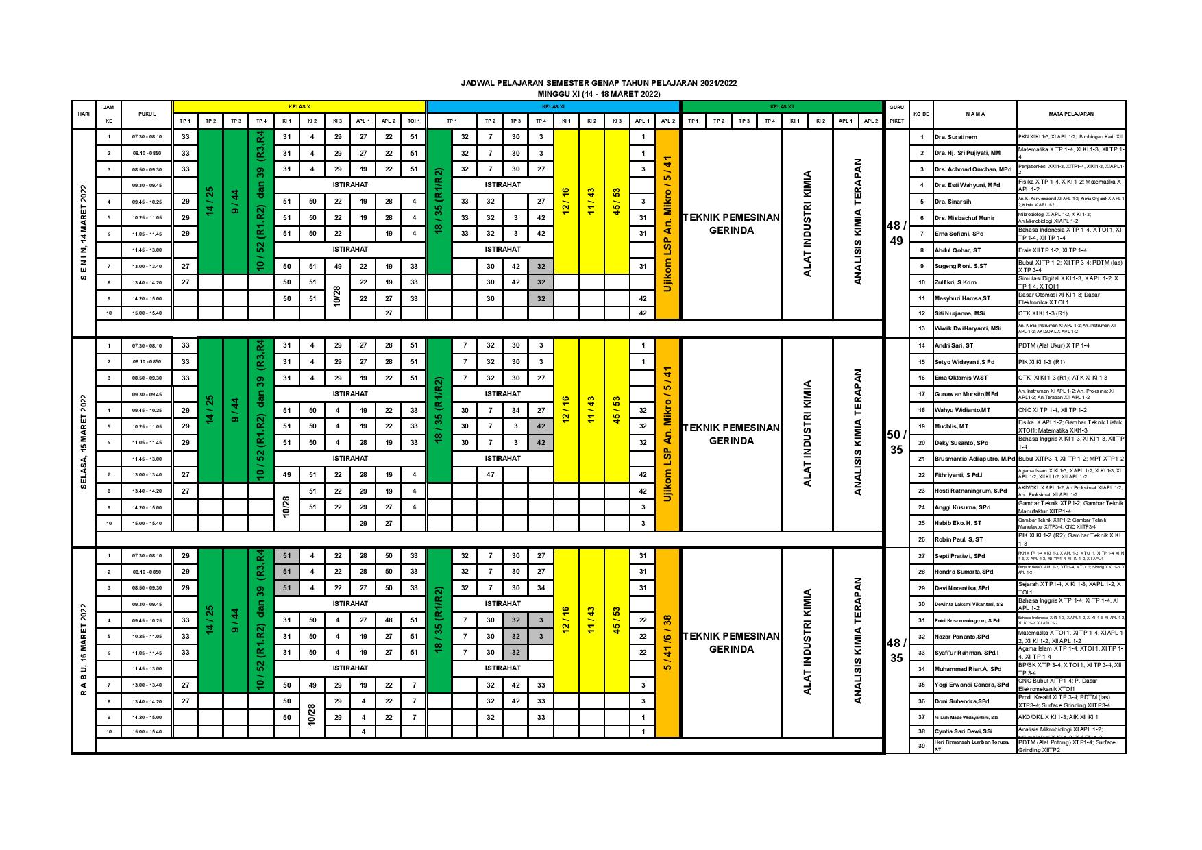 minggu-11 | belum di upload