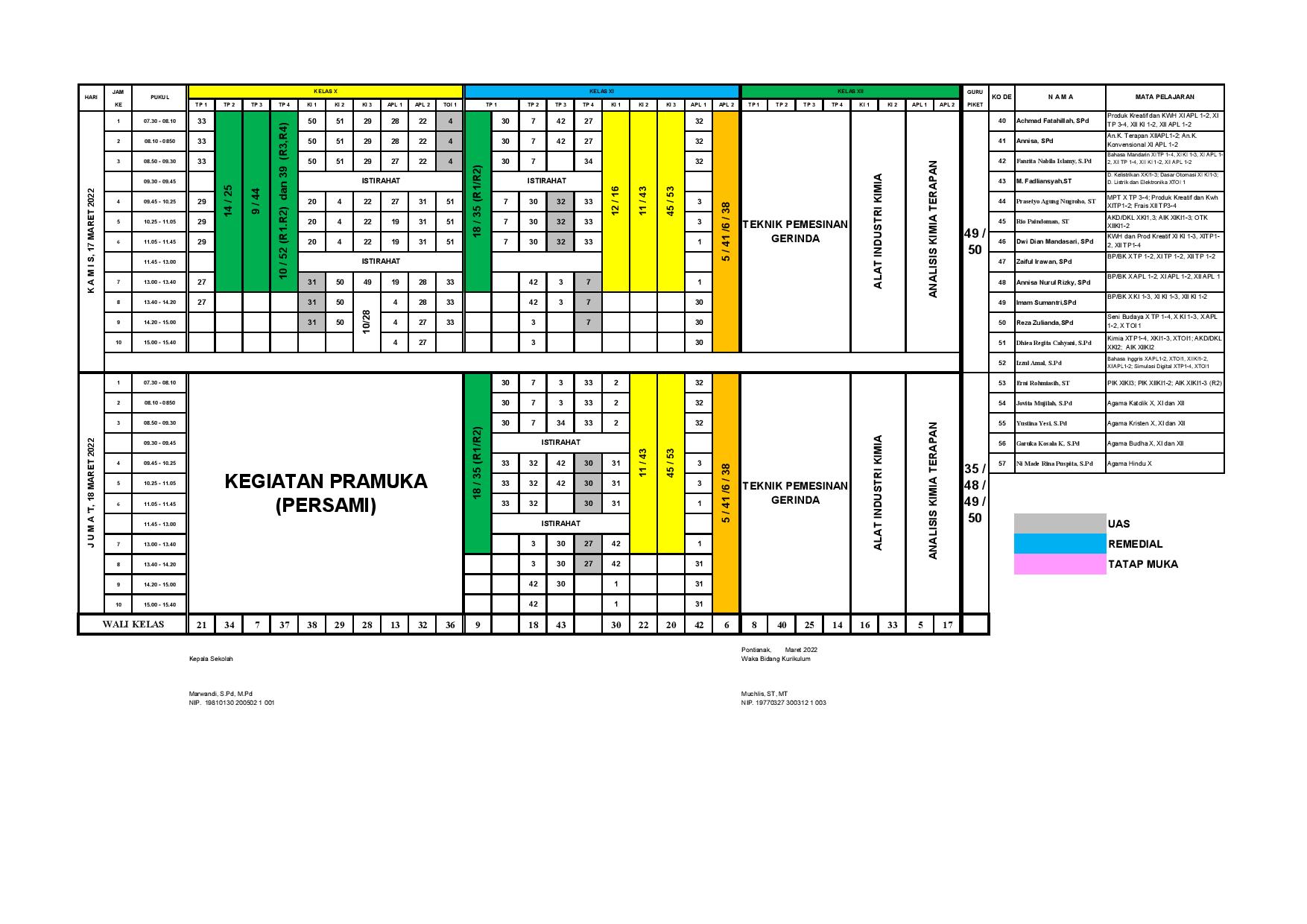 minggu-11 | belum di upload