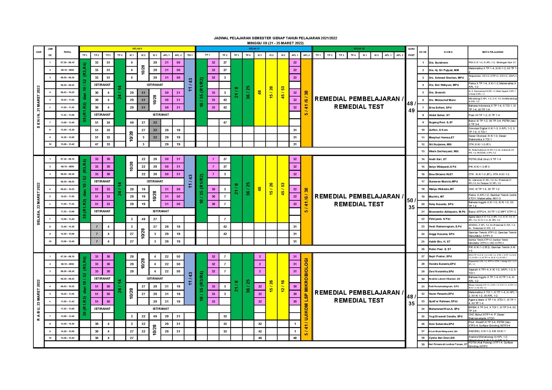 minggu-12 | belum di upload