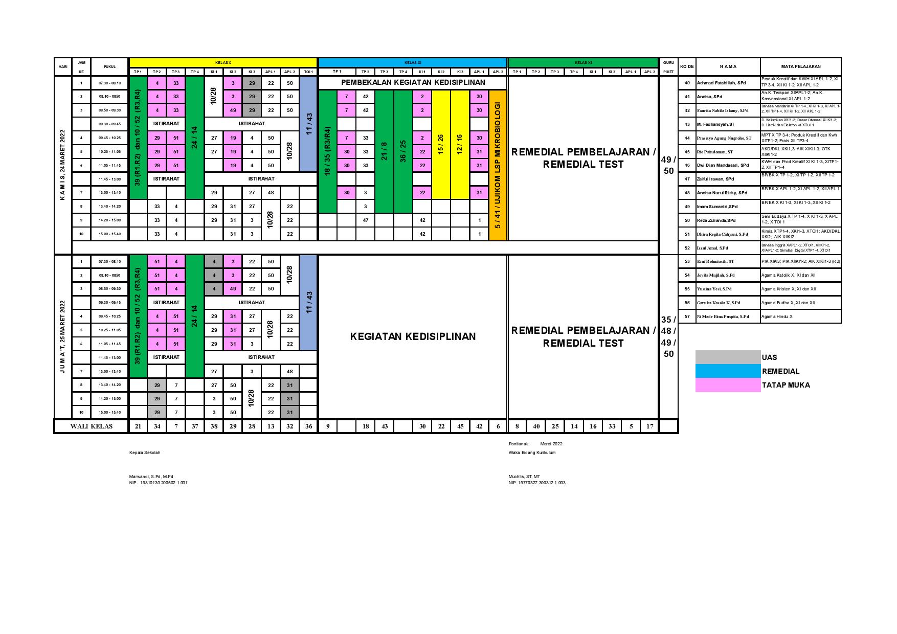 minggu-12 | belum di upload