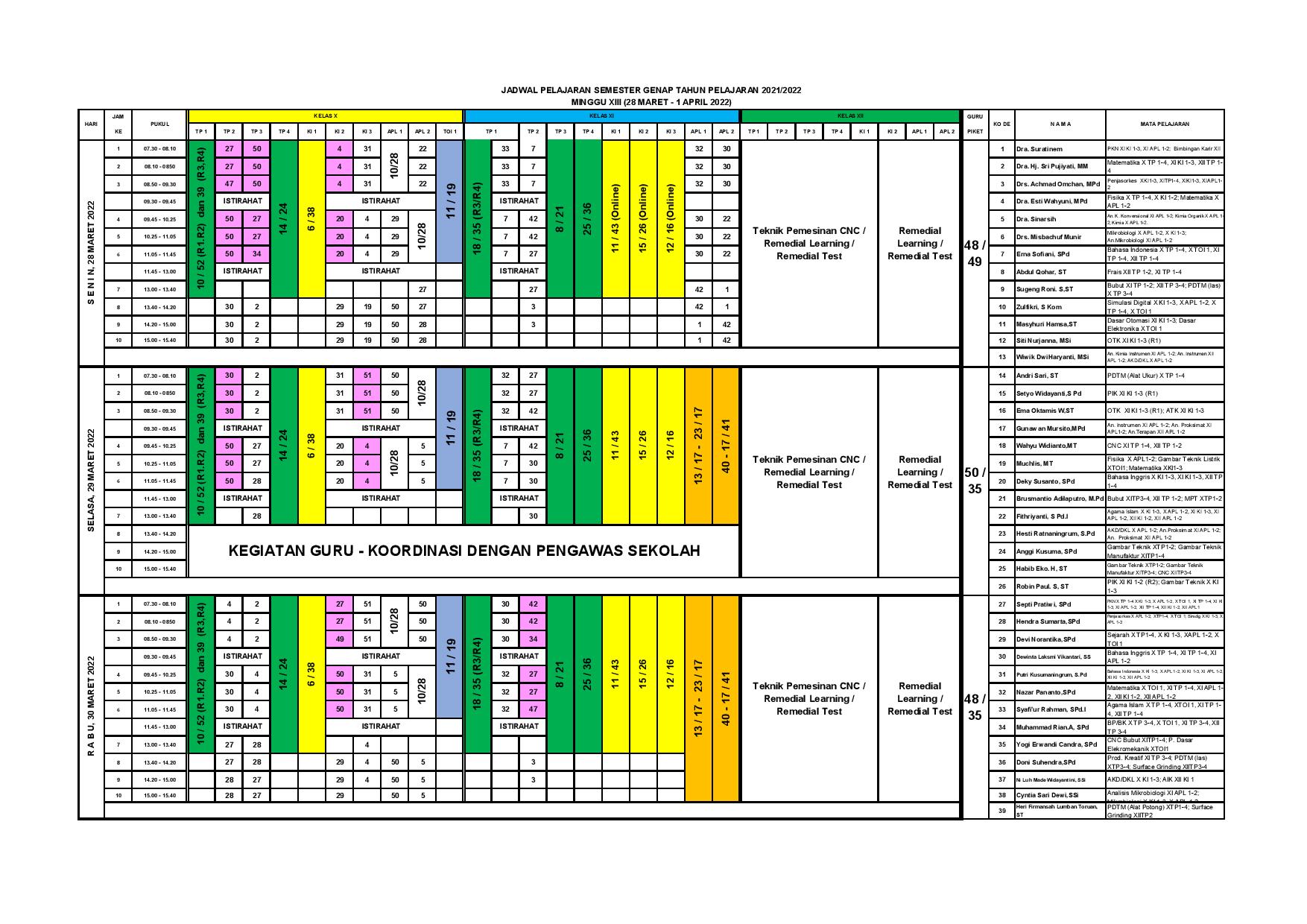 minggu-13 | belum di upload