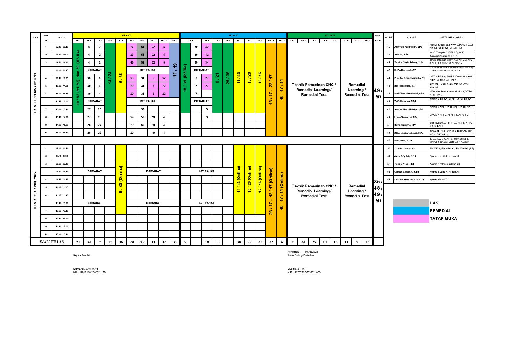 minggu-13 | belum di upload