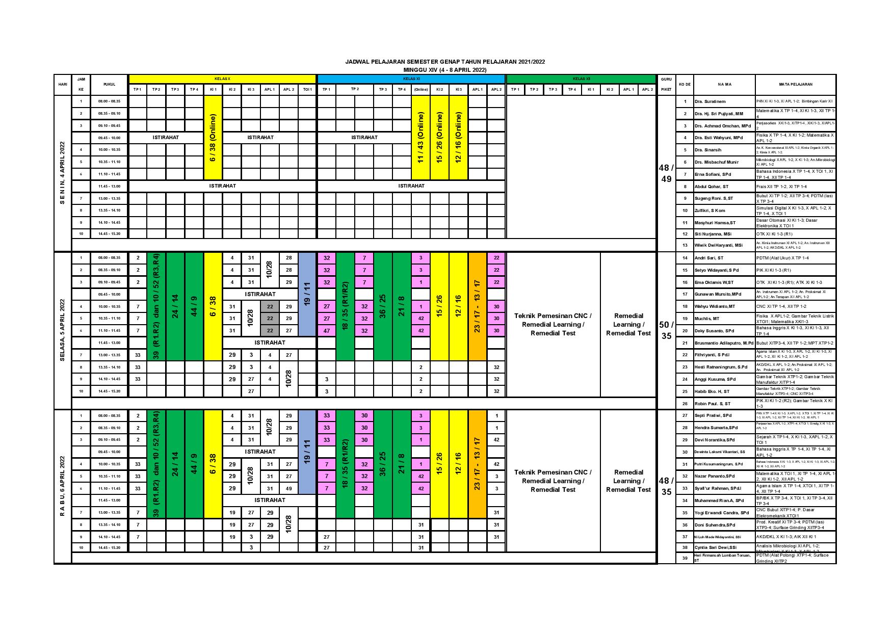 minggu-14 | belum di upload