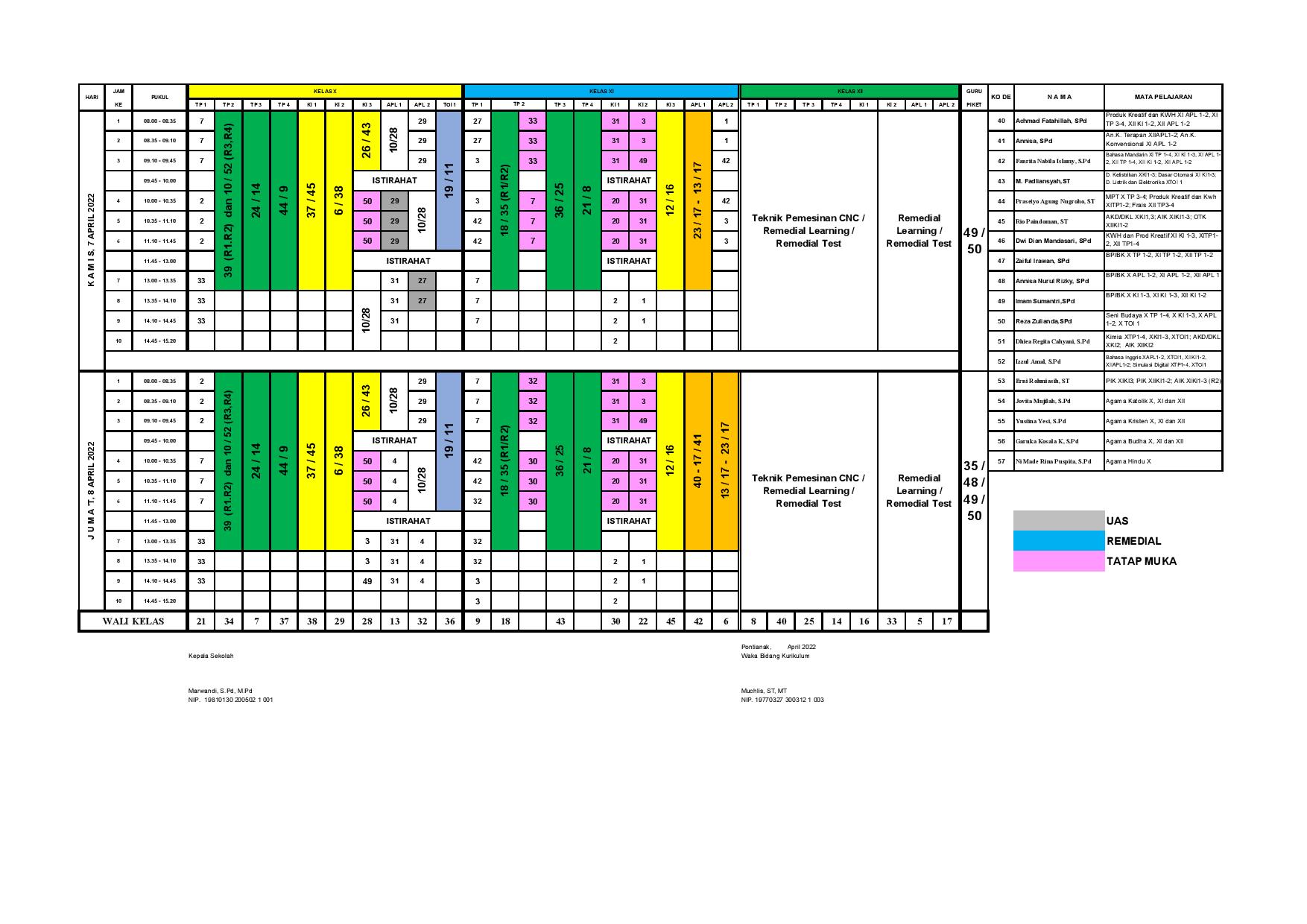minggu-14 | belum di upload