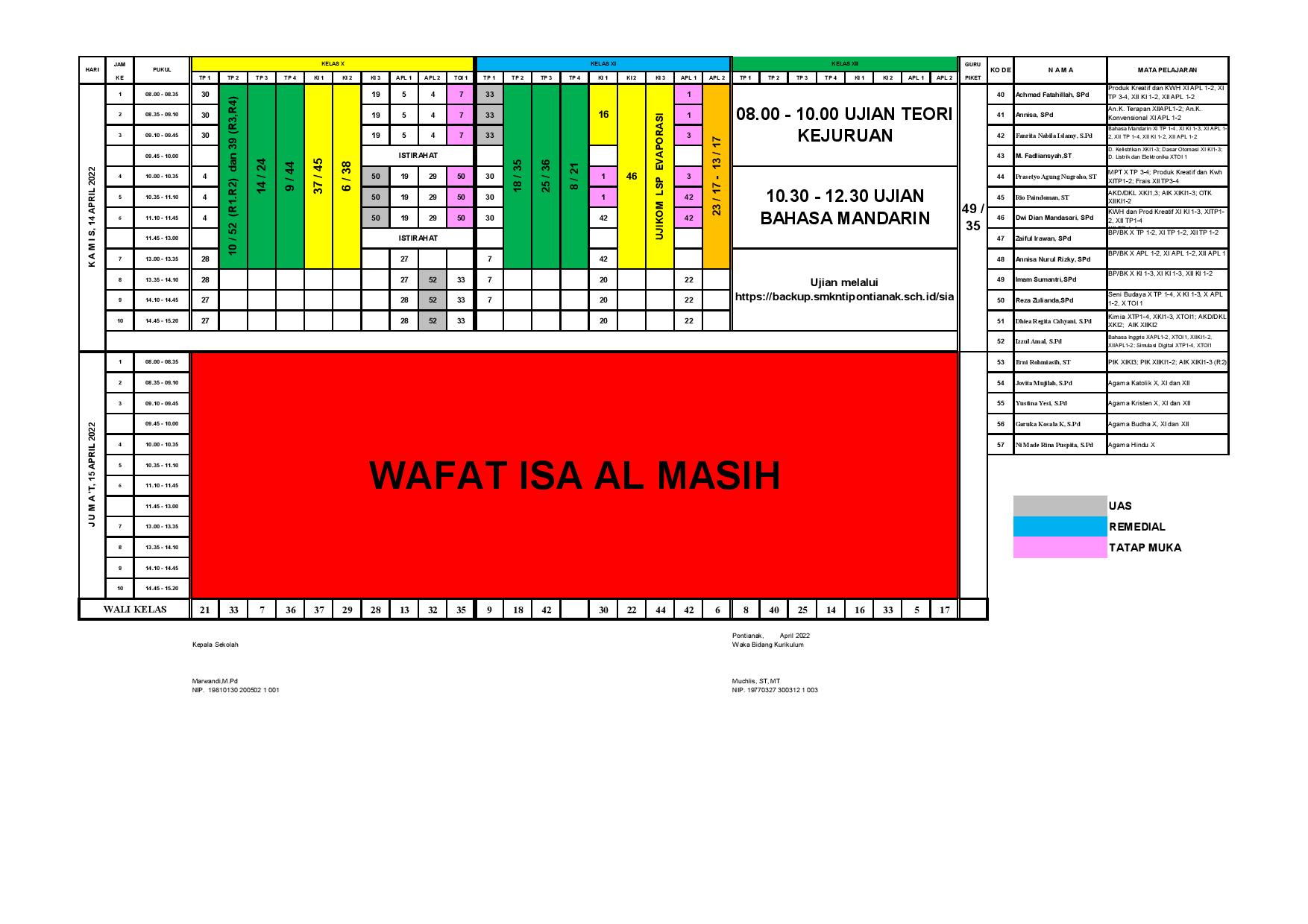 minggu-15 | belum di upload