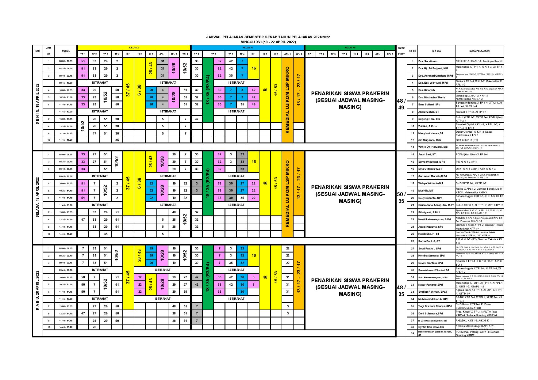 minggu-16 | belum di upload