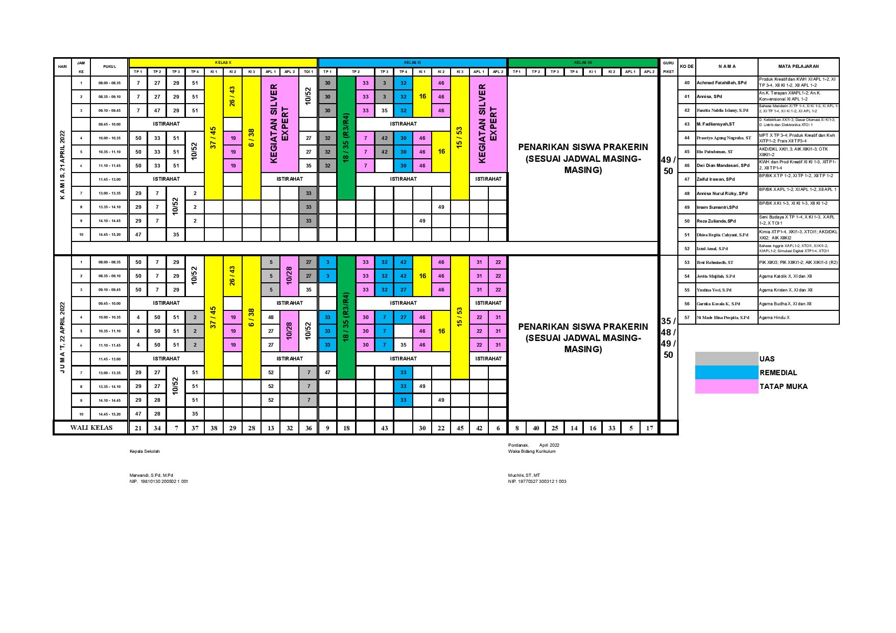 minggu-16 | belum di upload