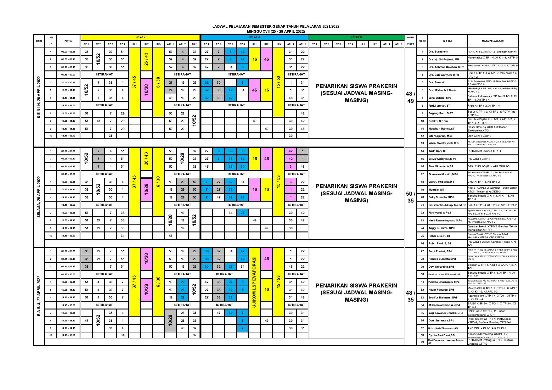 minggu-17 | belum di upload