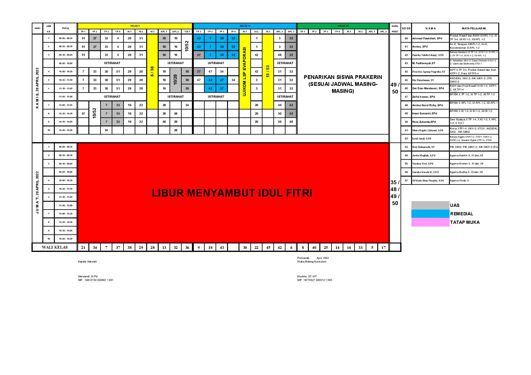 minggu-17 | belum di upload