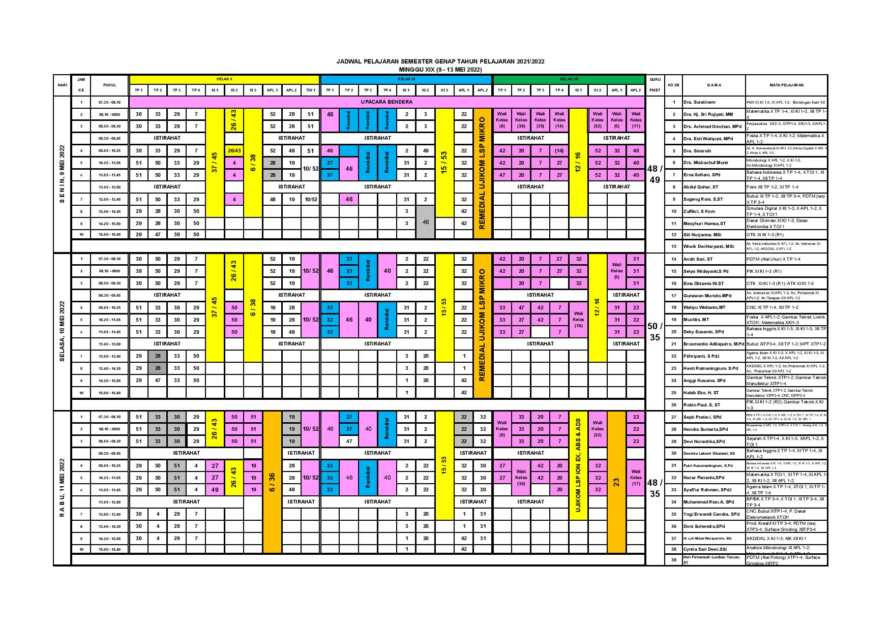 minggu-19 | belum di upload
