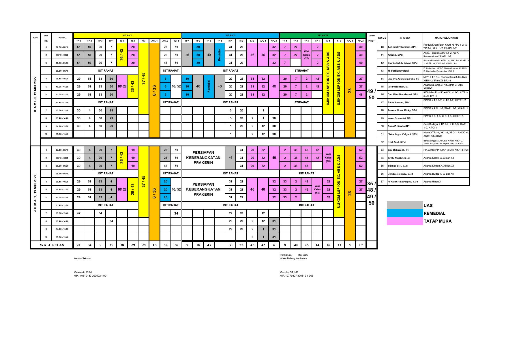 minggu-19 | belum di upload