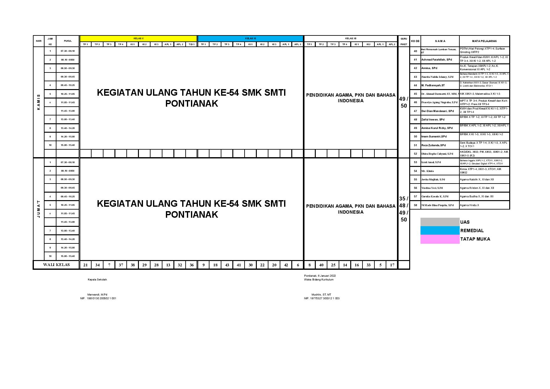 minggu-2 | belum di upload