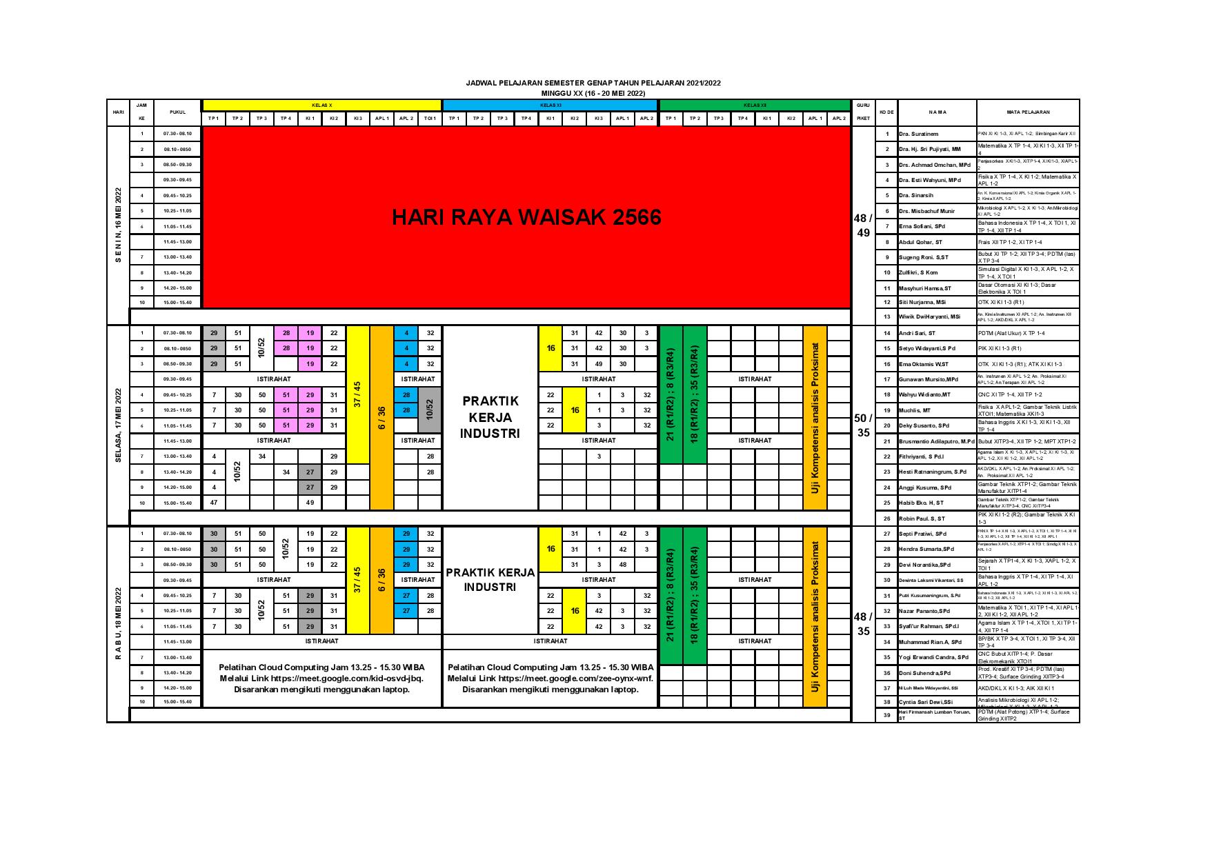 minggu-20 | belum di upload