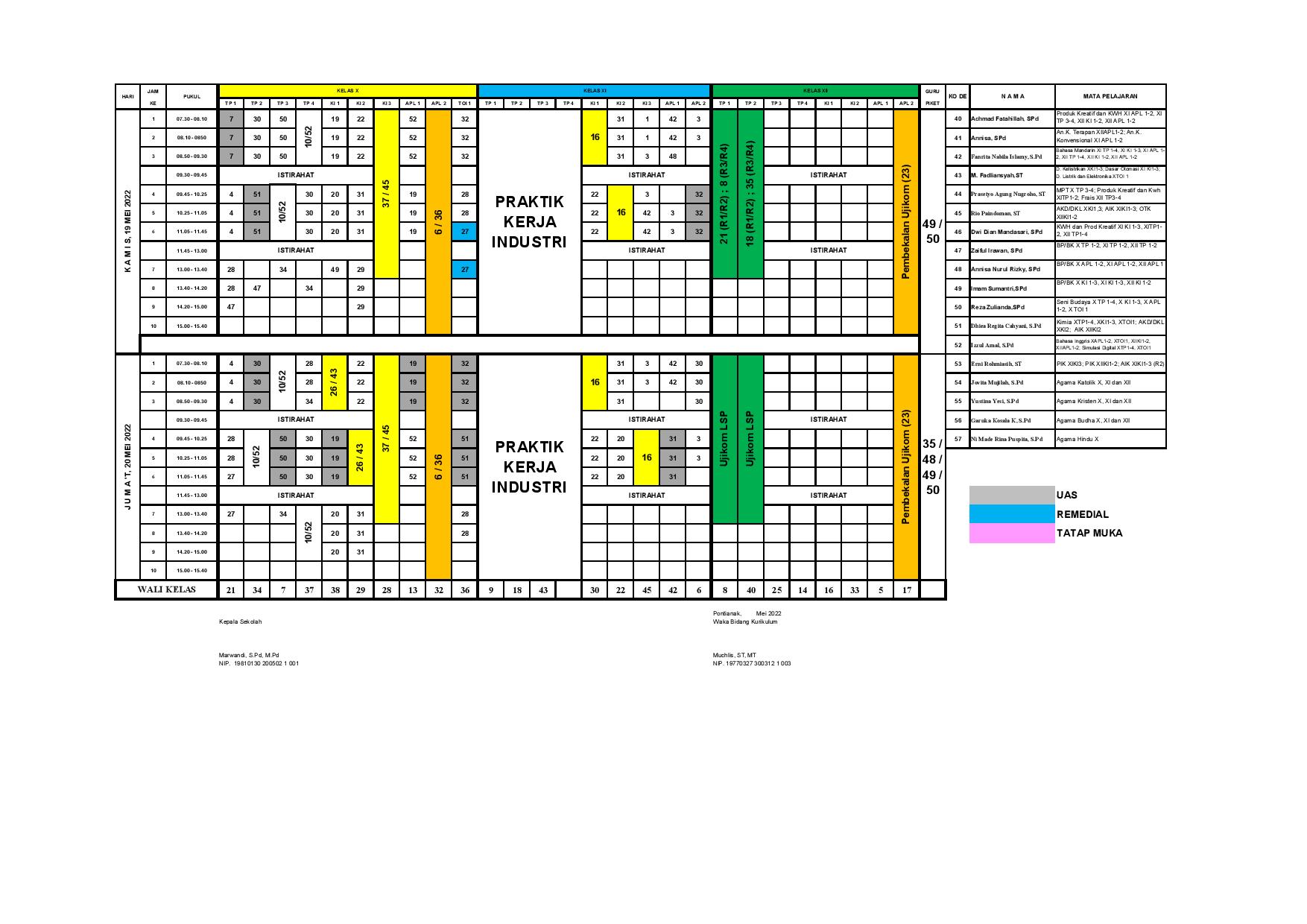 minggu-20 | belum di upload