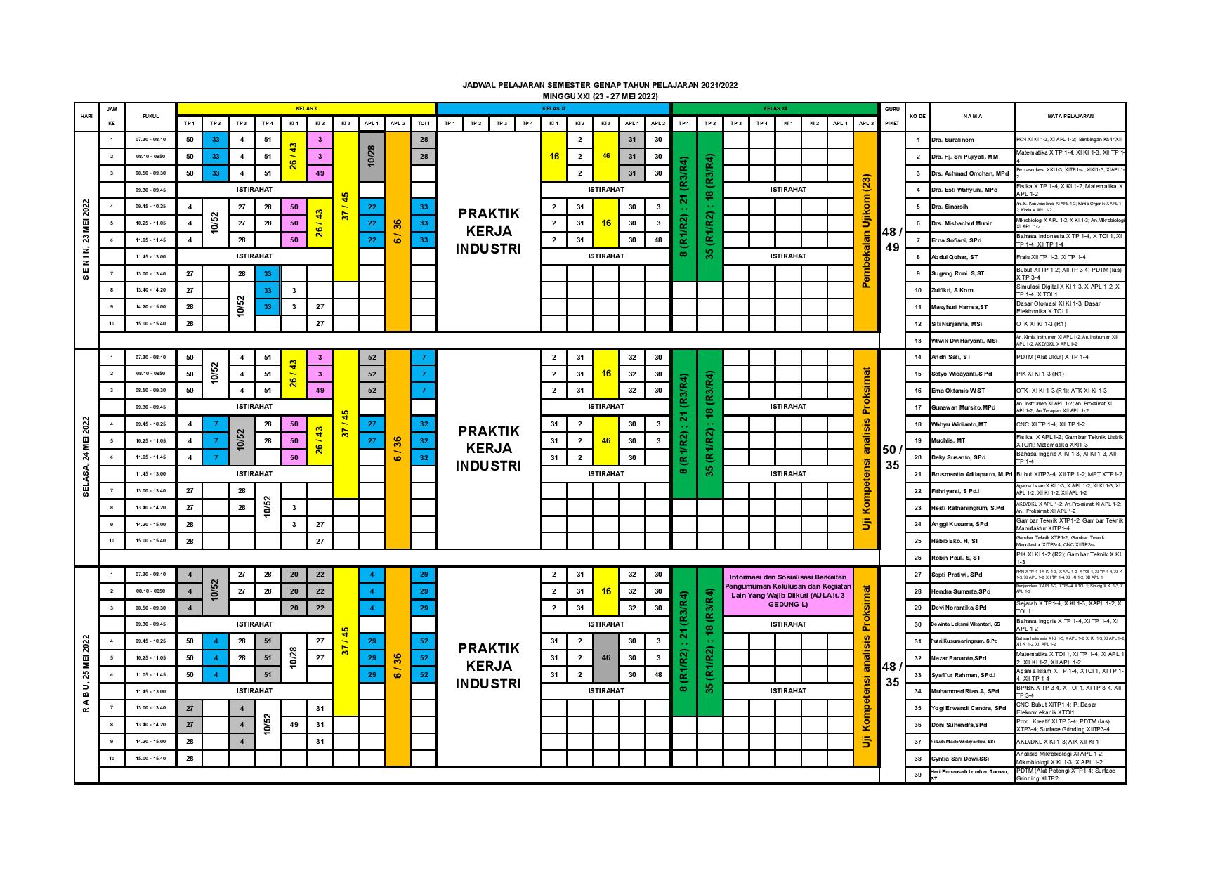 minggu-21 | belum di upload
