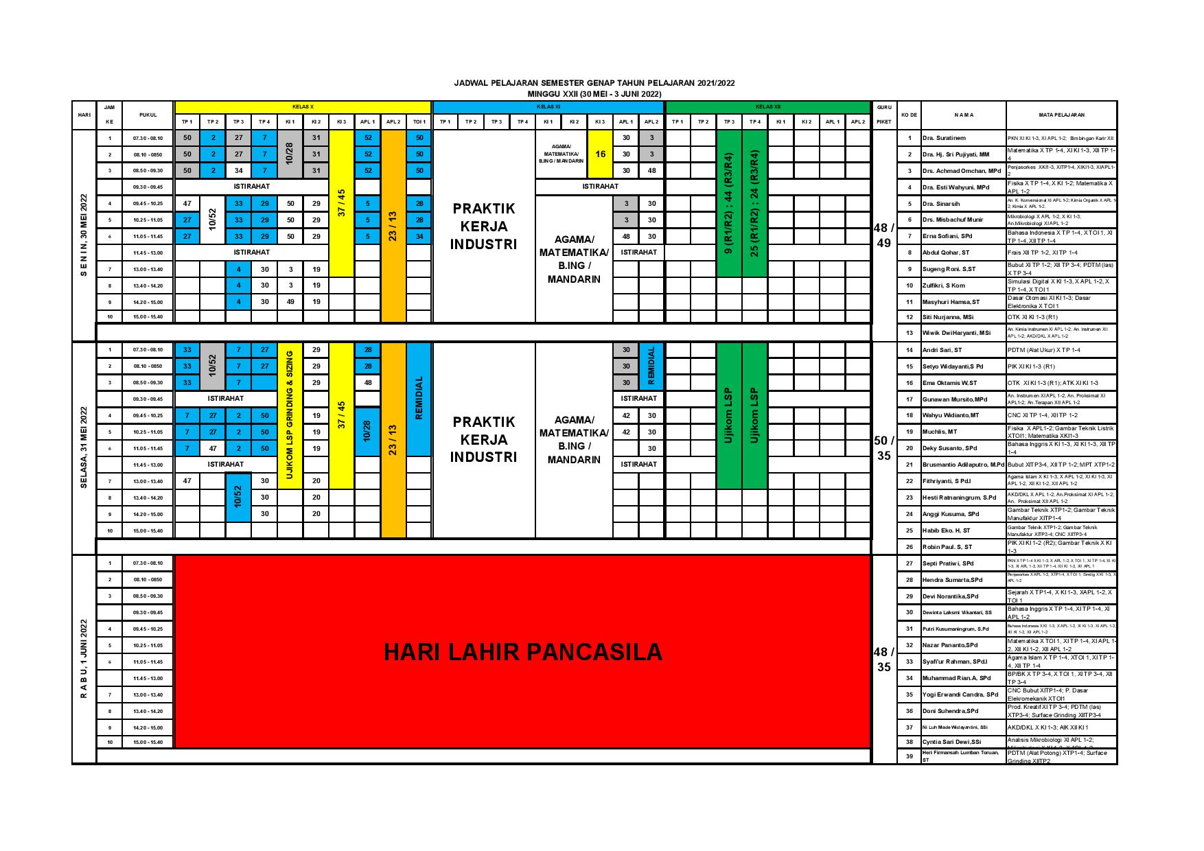 minggu-22 | belum di upload