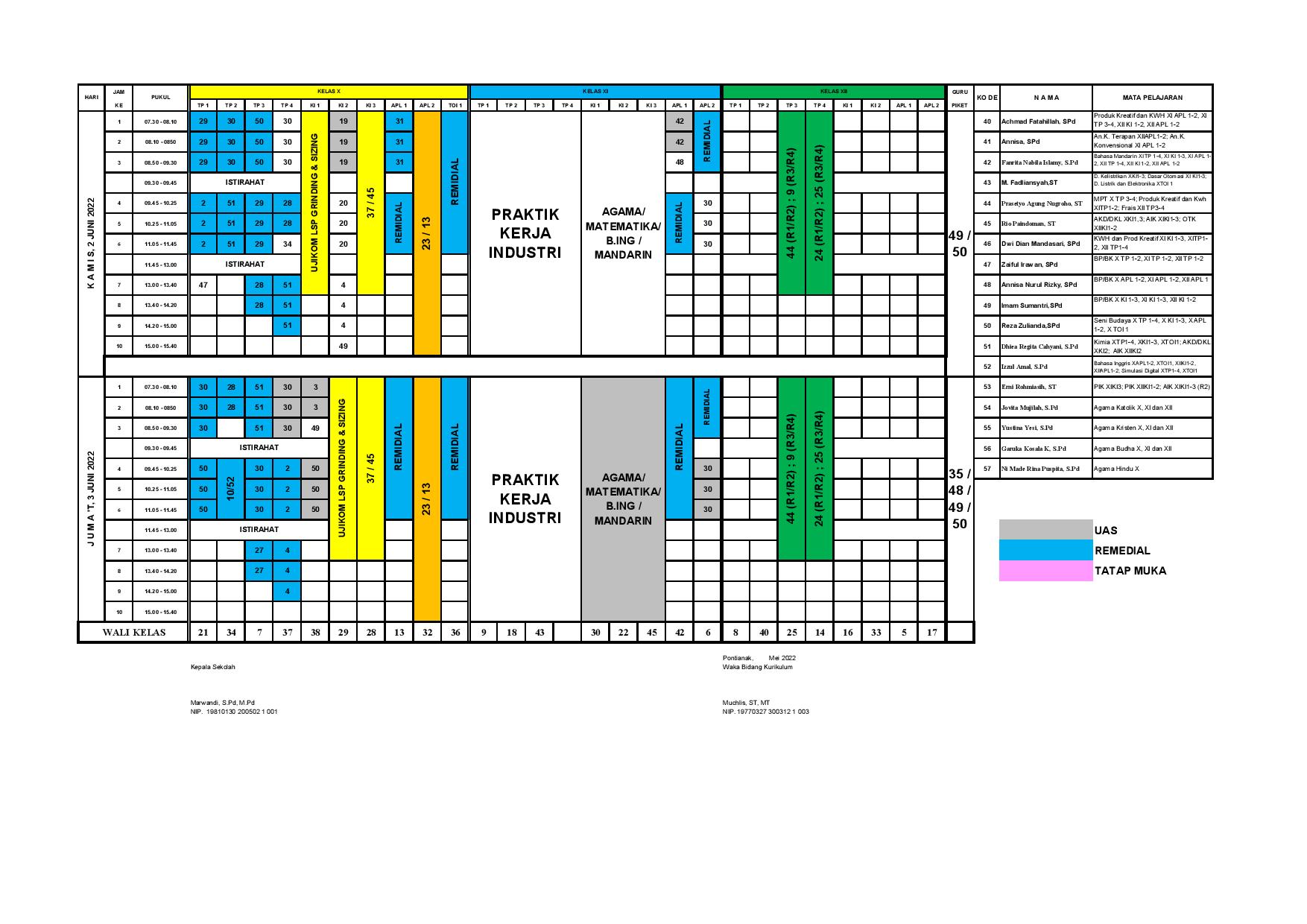 minggu-22 | belum di upload