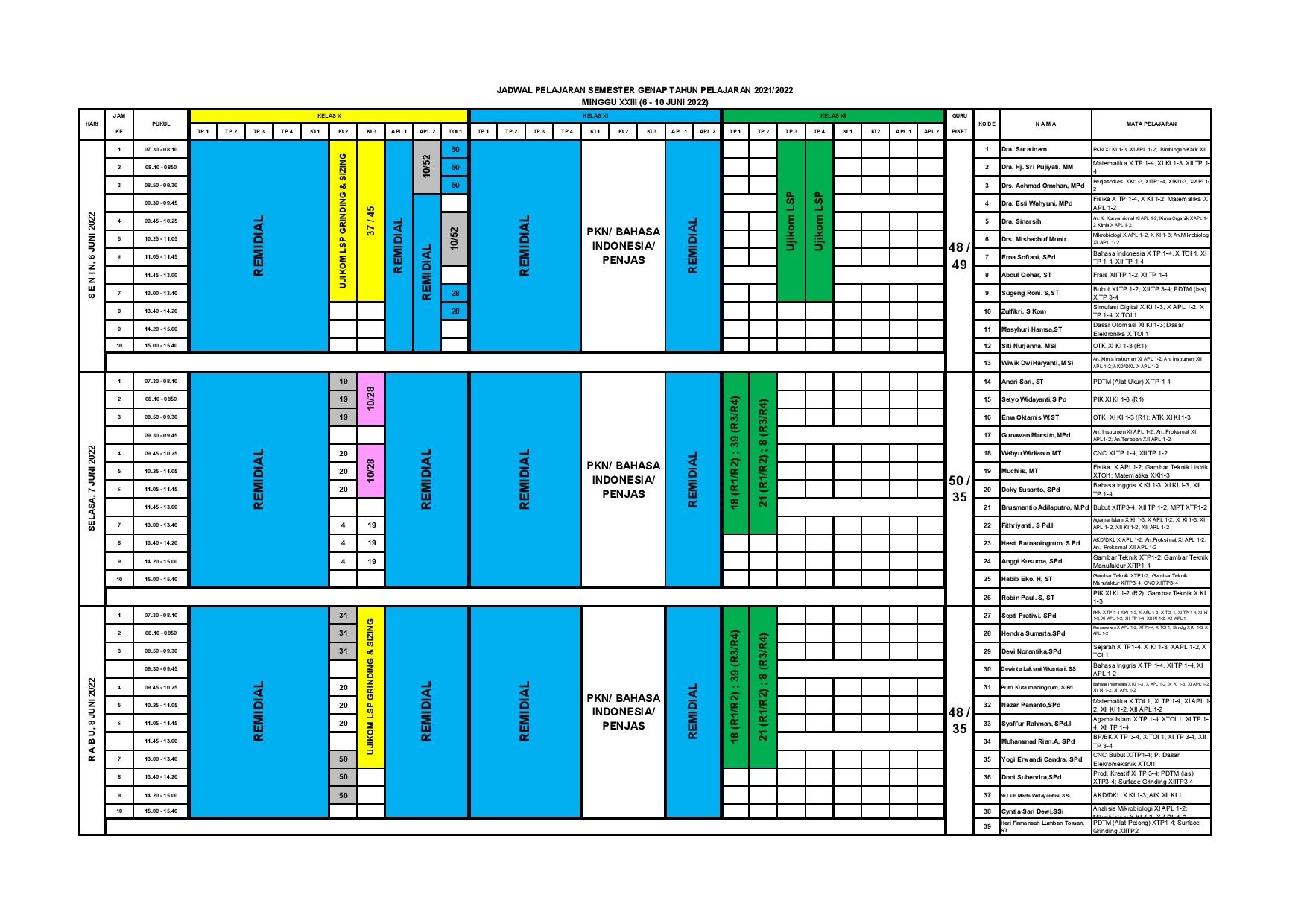 minggu-23 | belum di upload