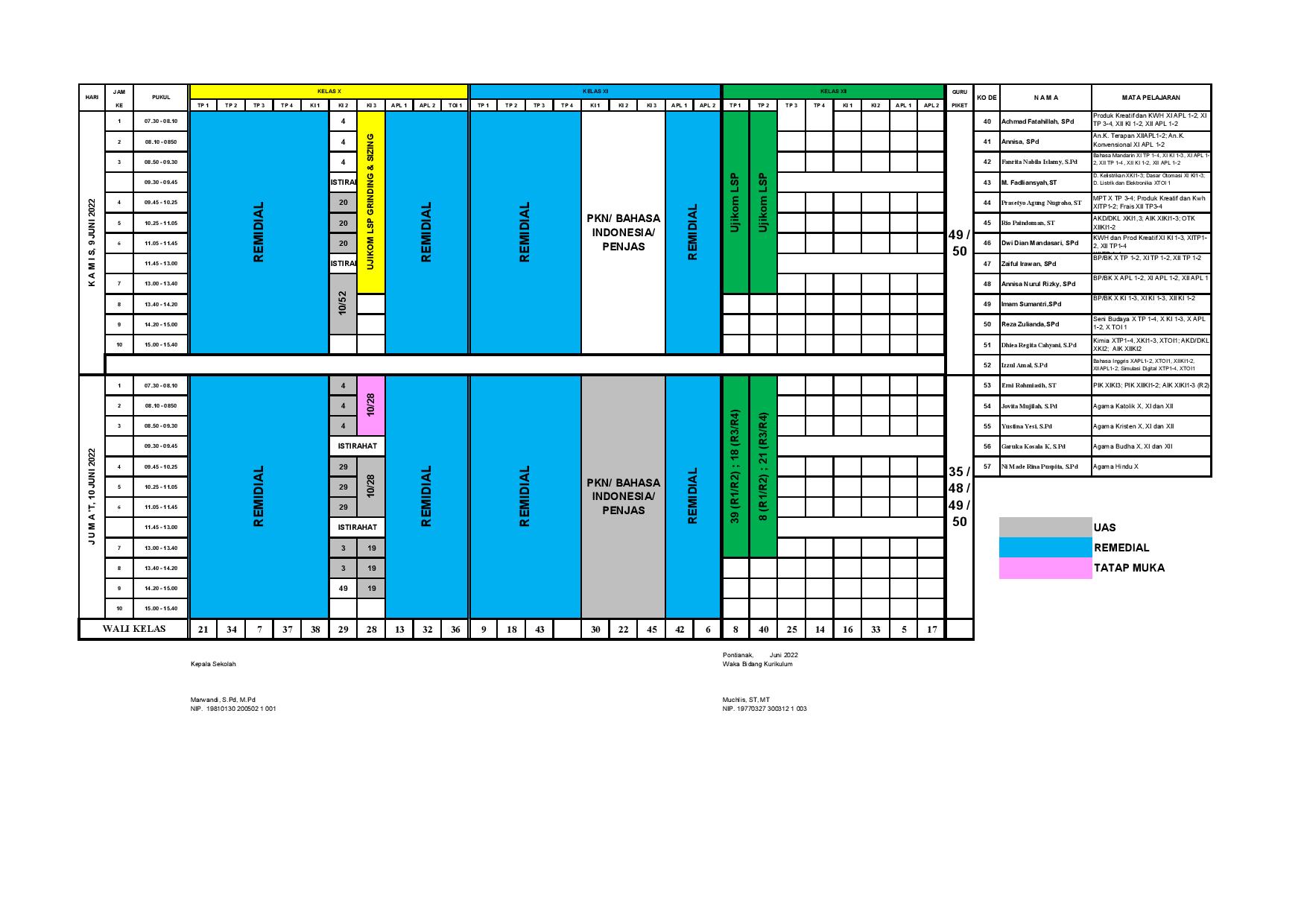 minggu-23 | belum di upload