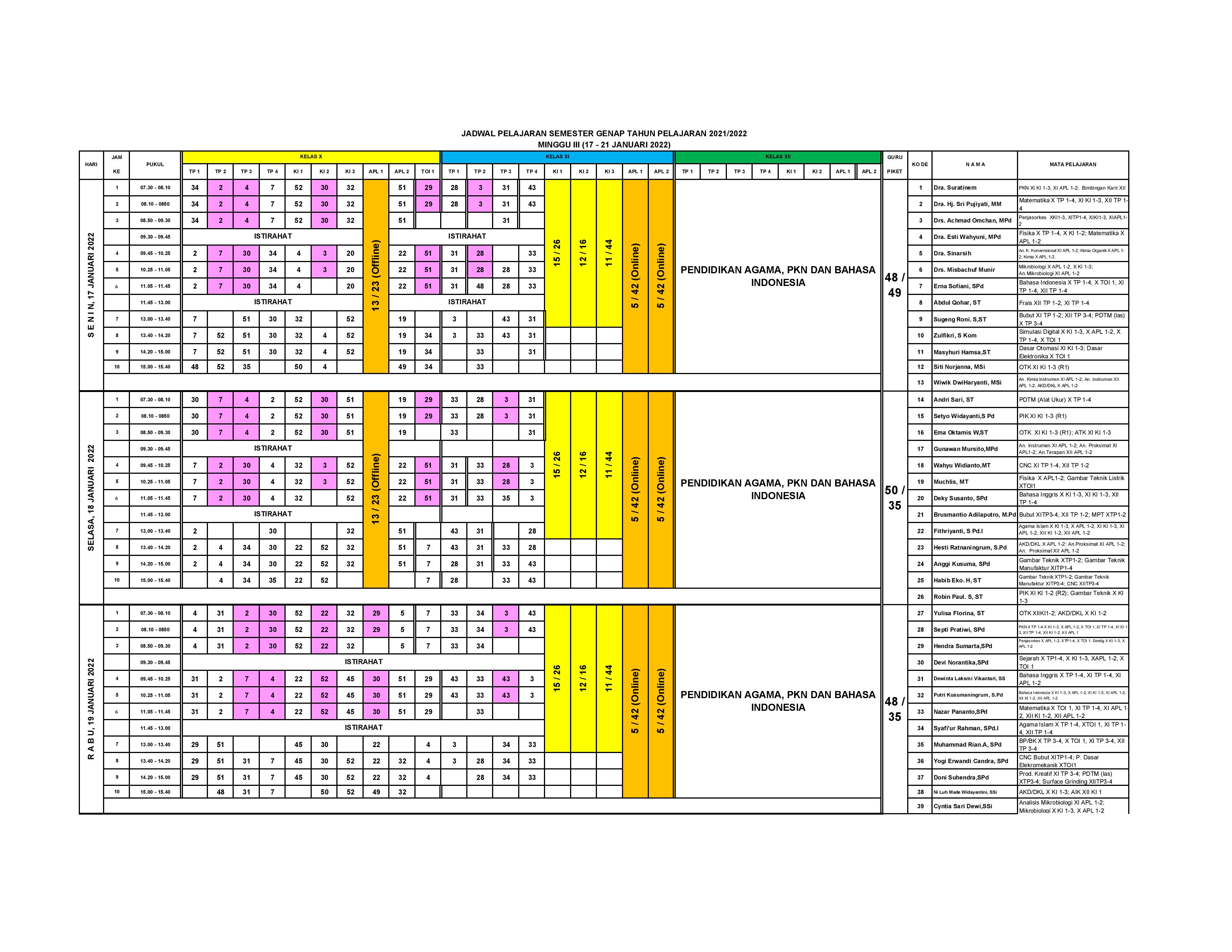 minggu-3 | belum di upload