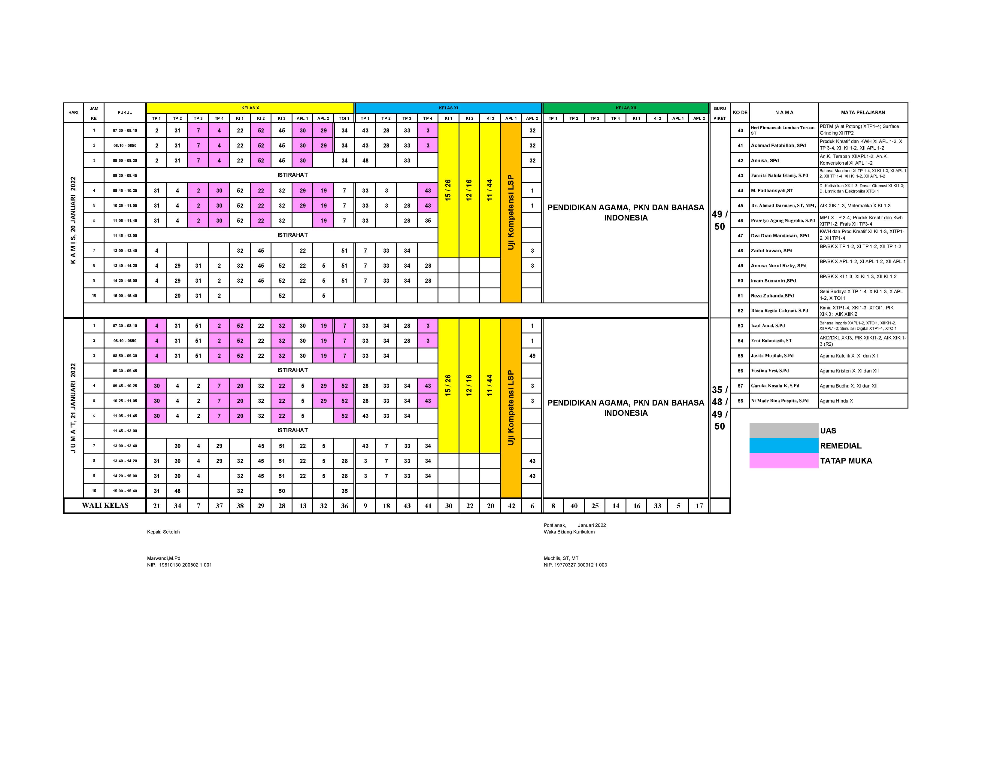minggu-3 | belum di upload