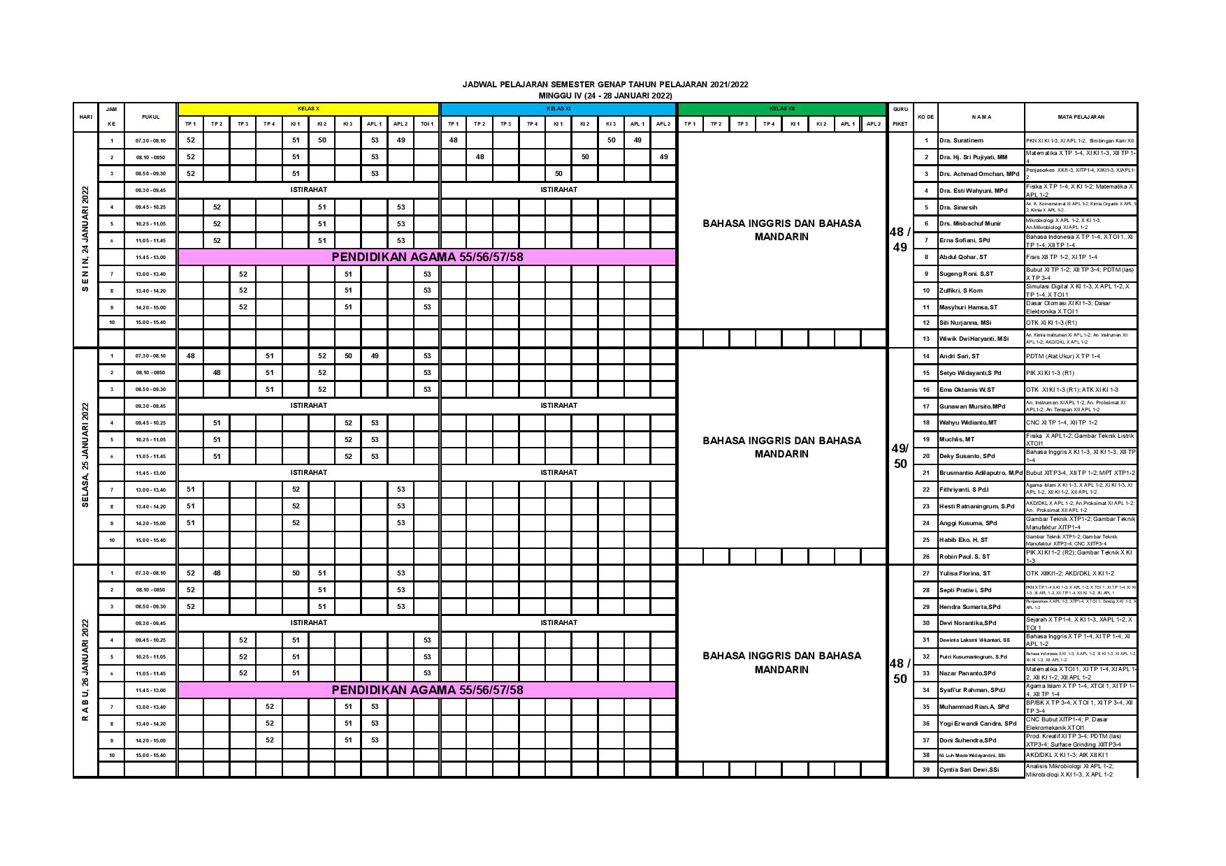 minggu-4 | belum di upload