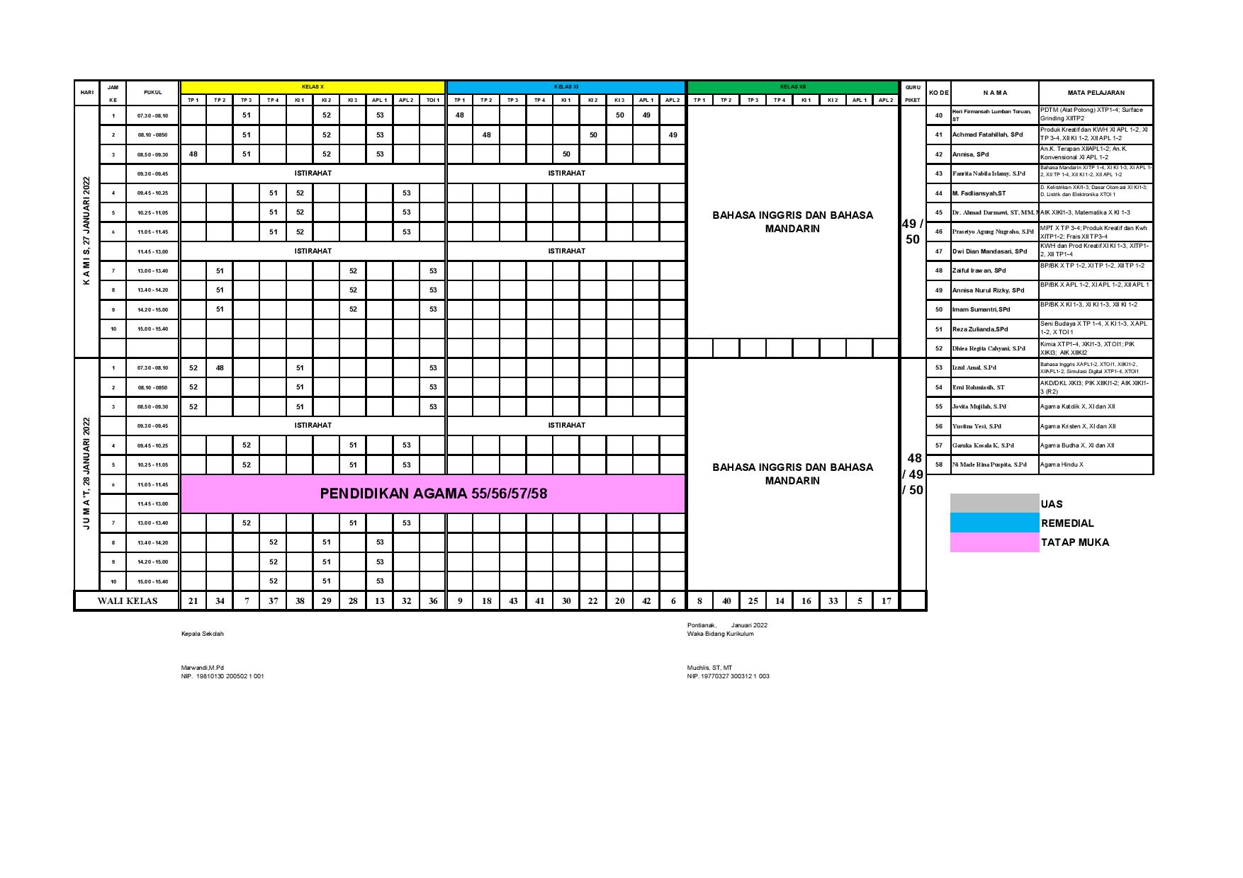 minggu-4 | belum di upload