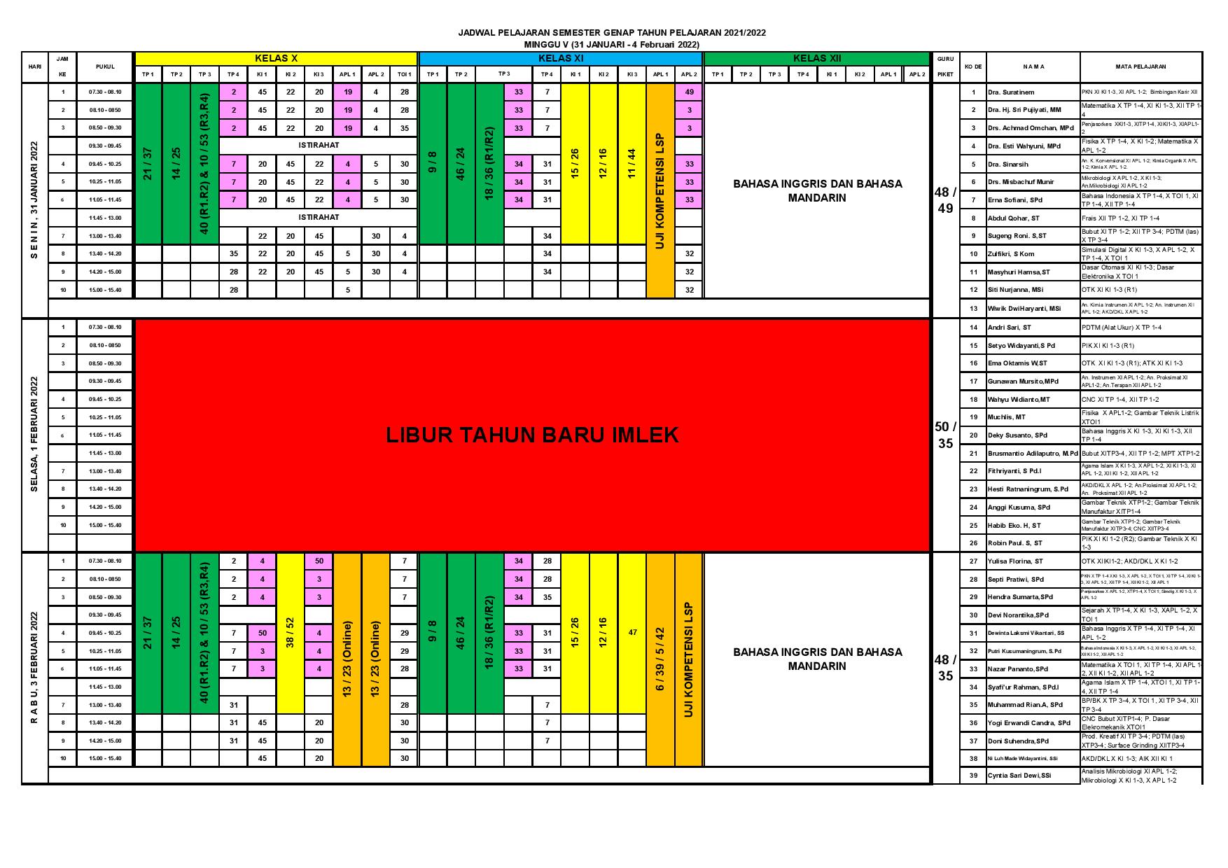 minggu-5 | belum di upload