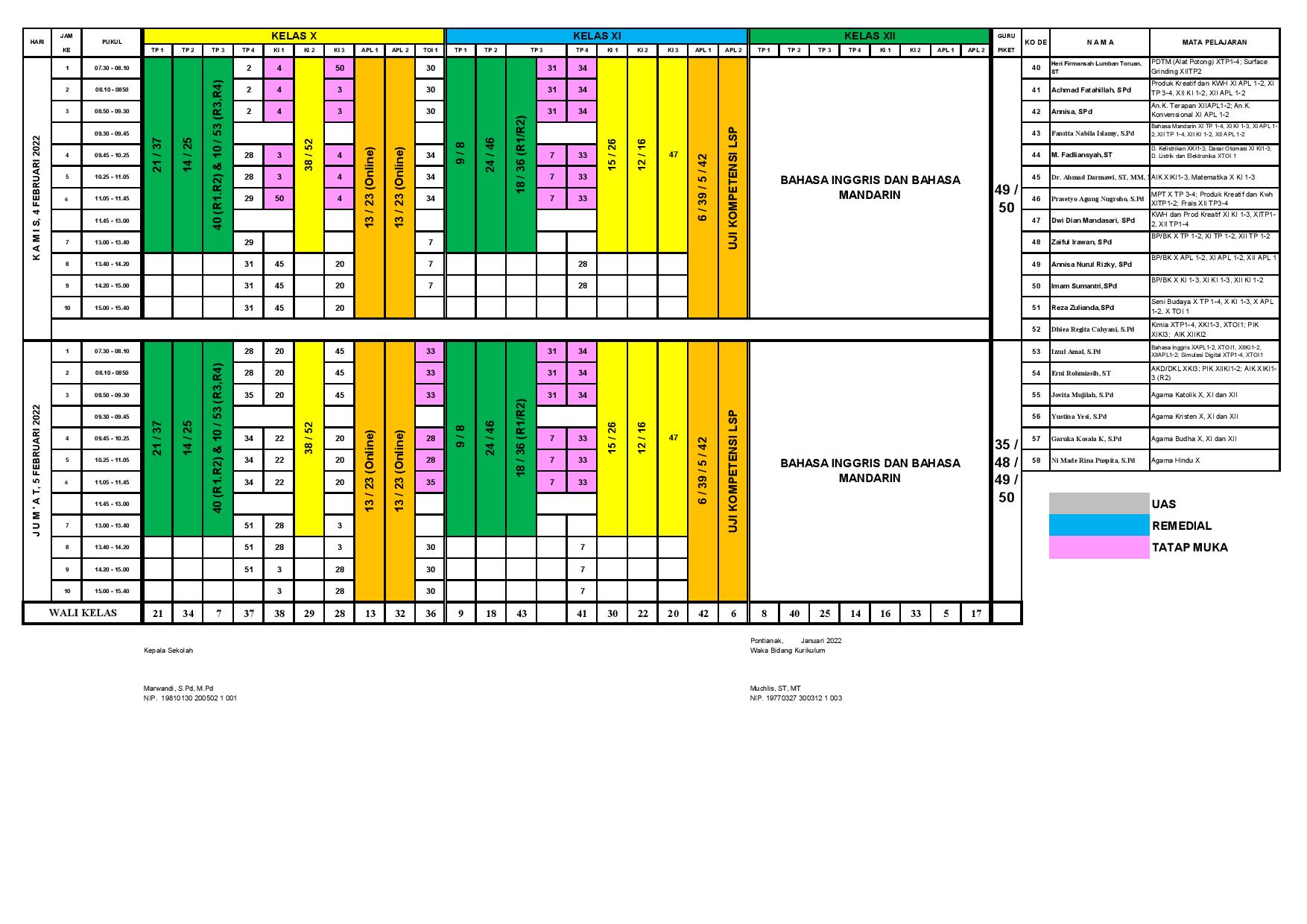 minggu-5 | belum di upload