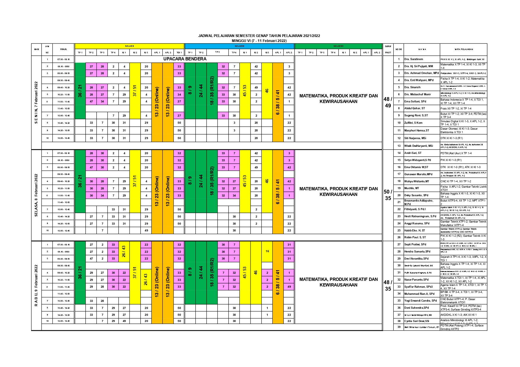 minggu-6 | belum di upload