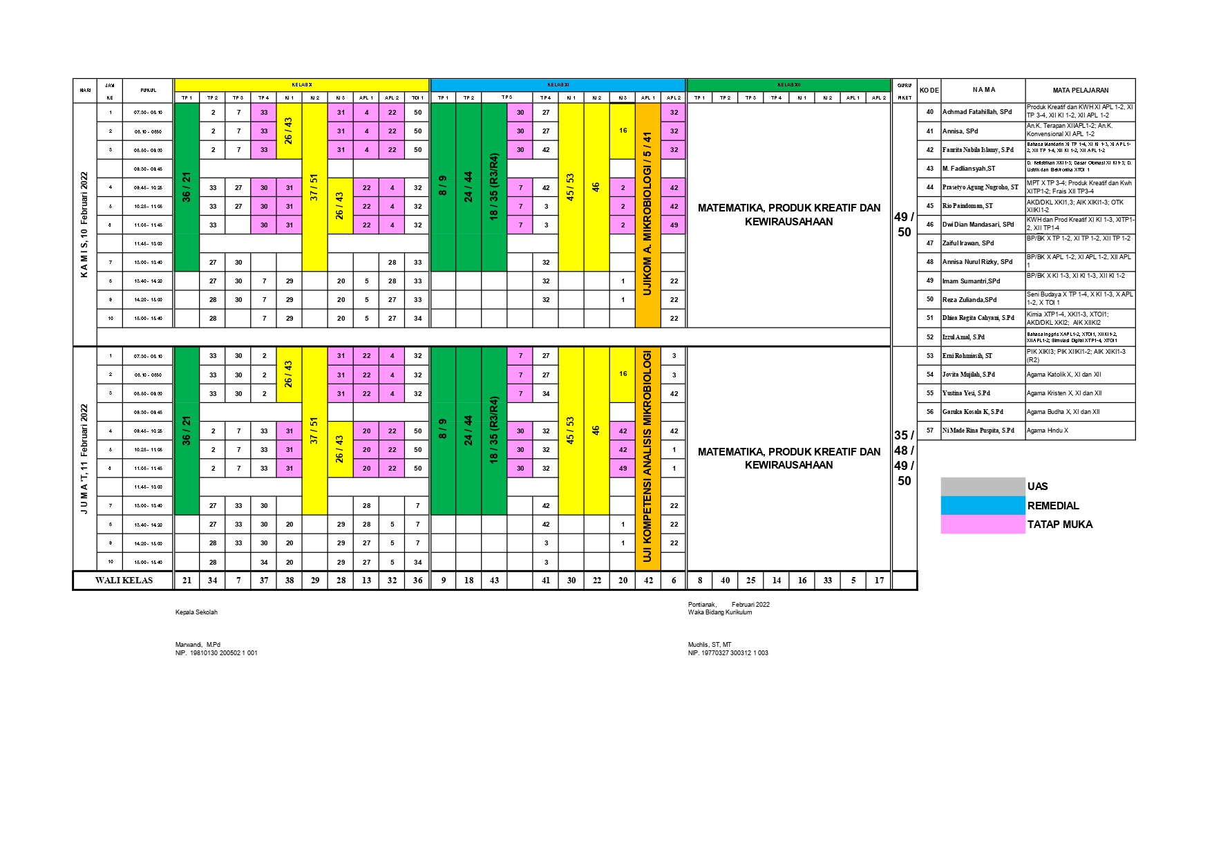 minggu-6 | belum di upload