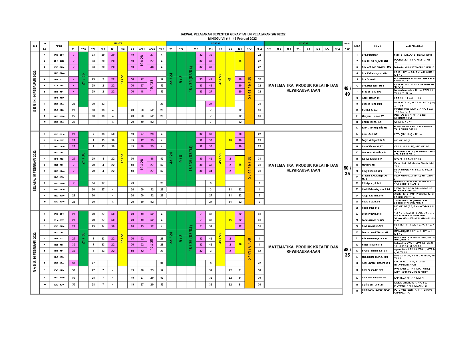 minggu-7 | belum di upload