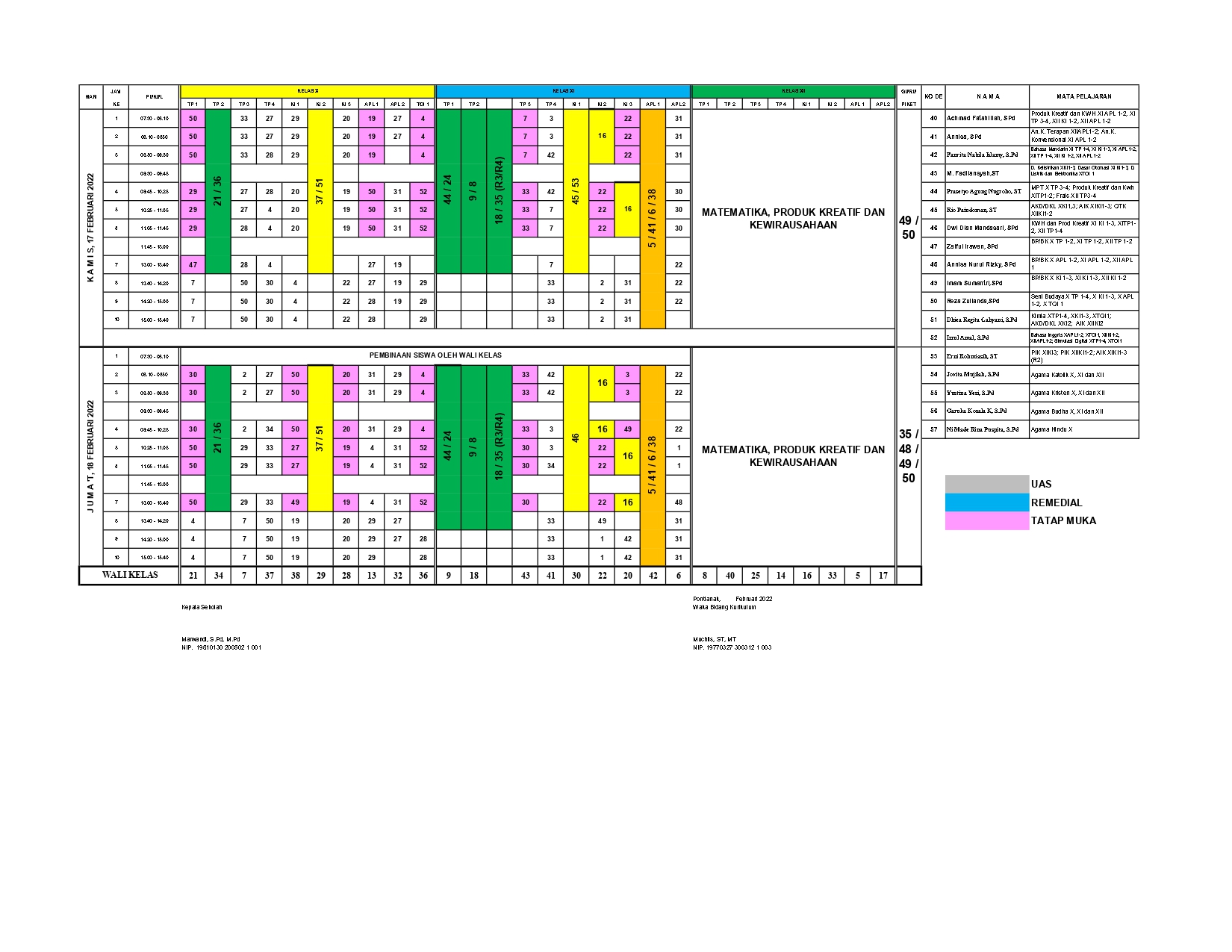 minggu-7 | belum di upload