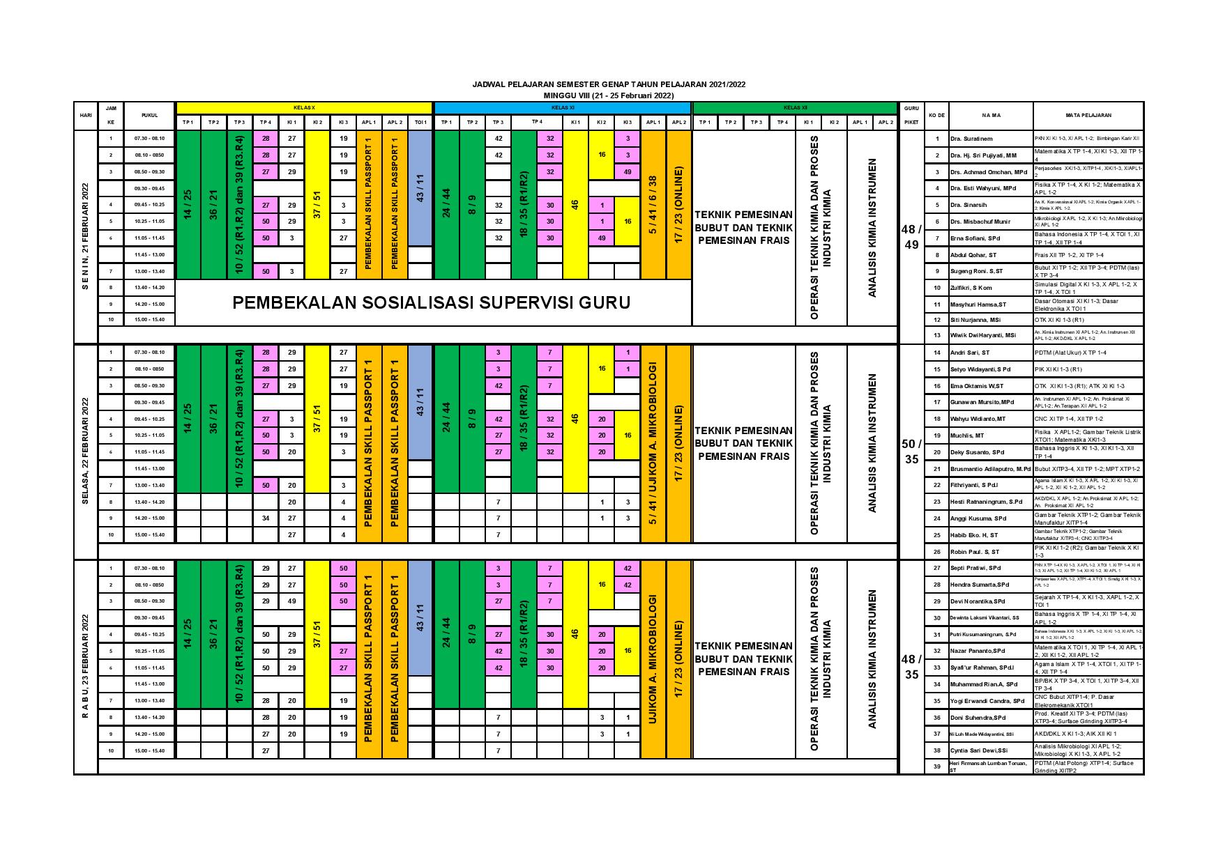 minggu-8 | belum di upload