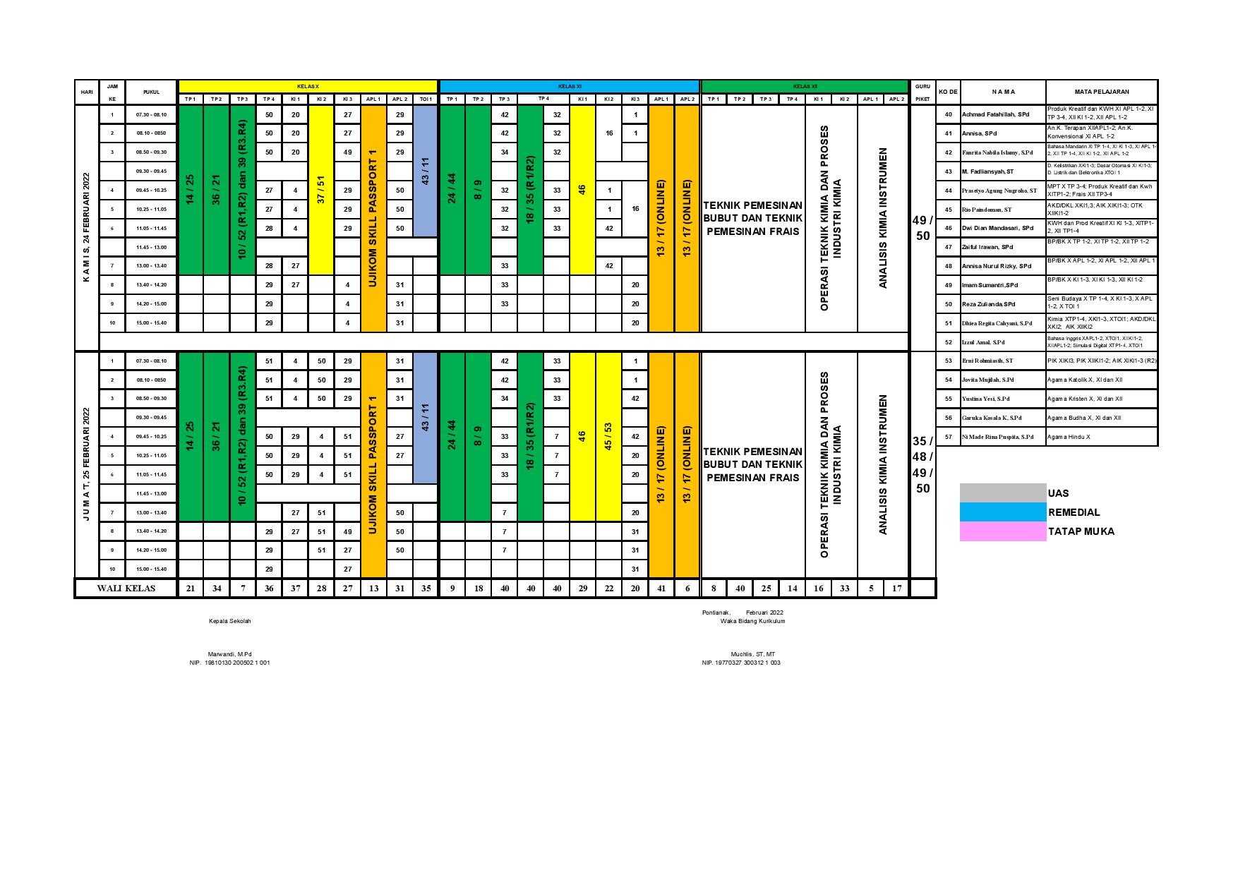 minggu-8 | belum di upload